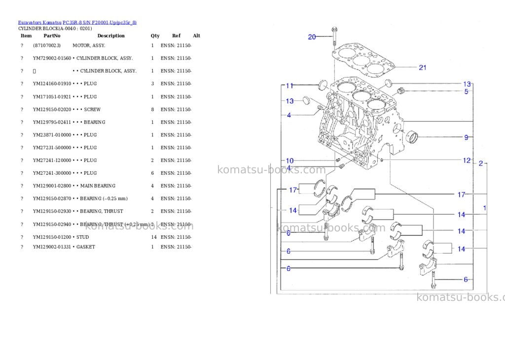 Komatsu pc35r-8 s/n f20001-up Parts catalog cover Page 3 Komatsu pc35r-8 s/n f20001-up Parts catalog cover Page 3