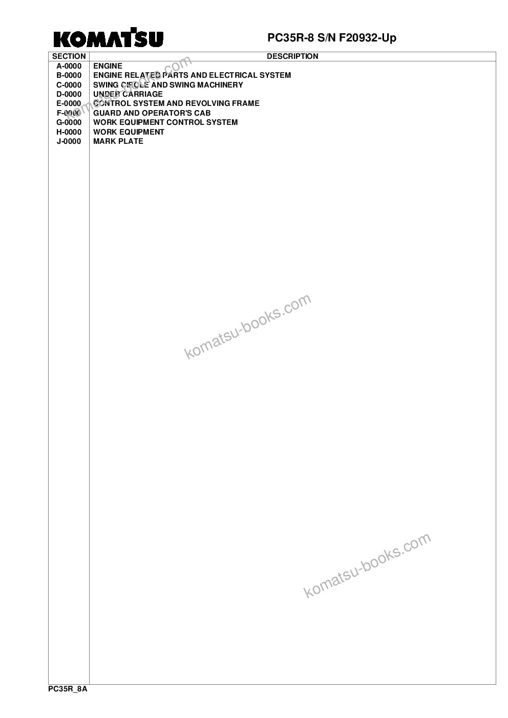 Komatsu pc35r-8 s/n f20932-up Parts catalog cover