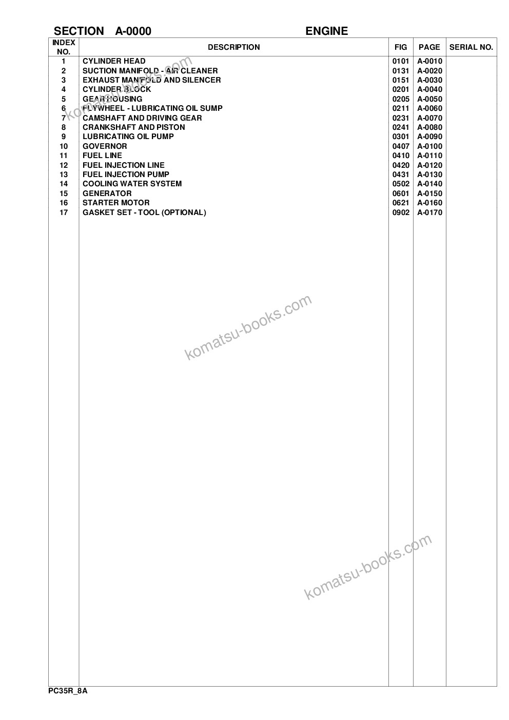 Komatsu pc35r-8 s/n f20932-up Parts catalog cover Page 2