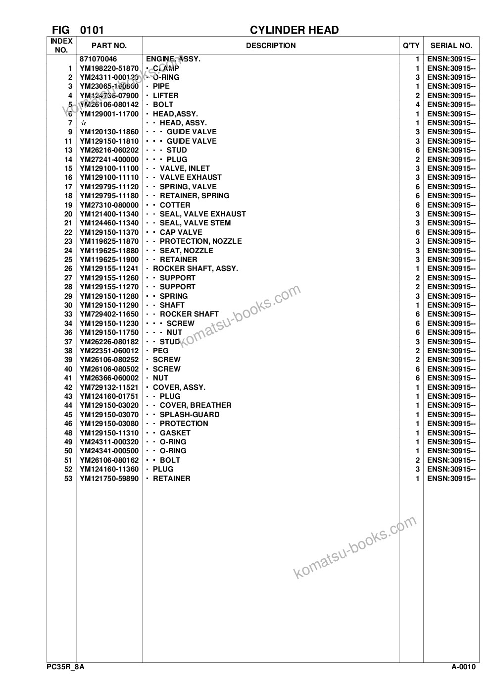 Komatsu pc35r-8 s/n f20932-up Parts catalog cover Page 4