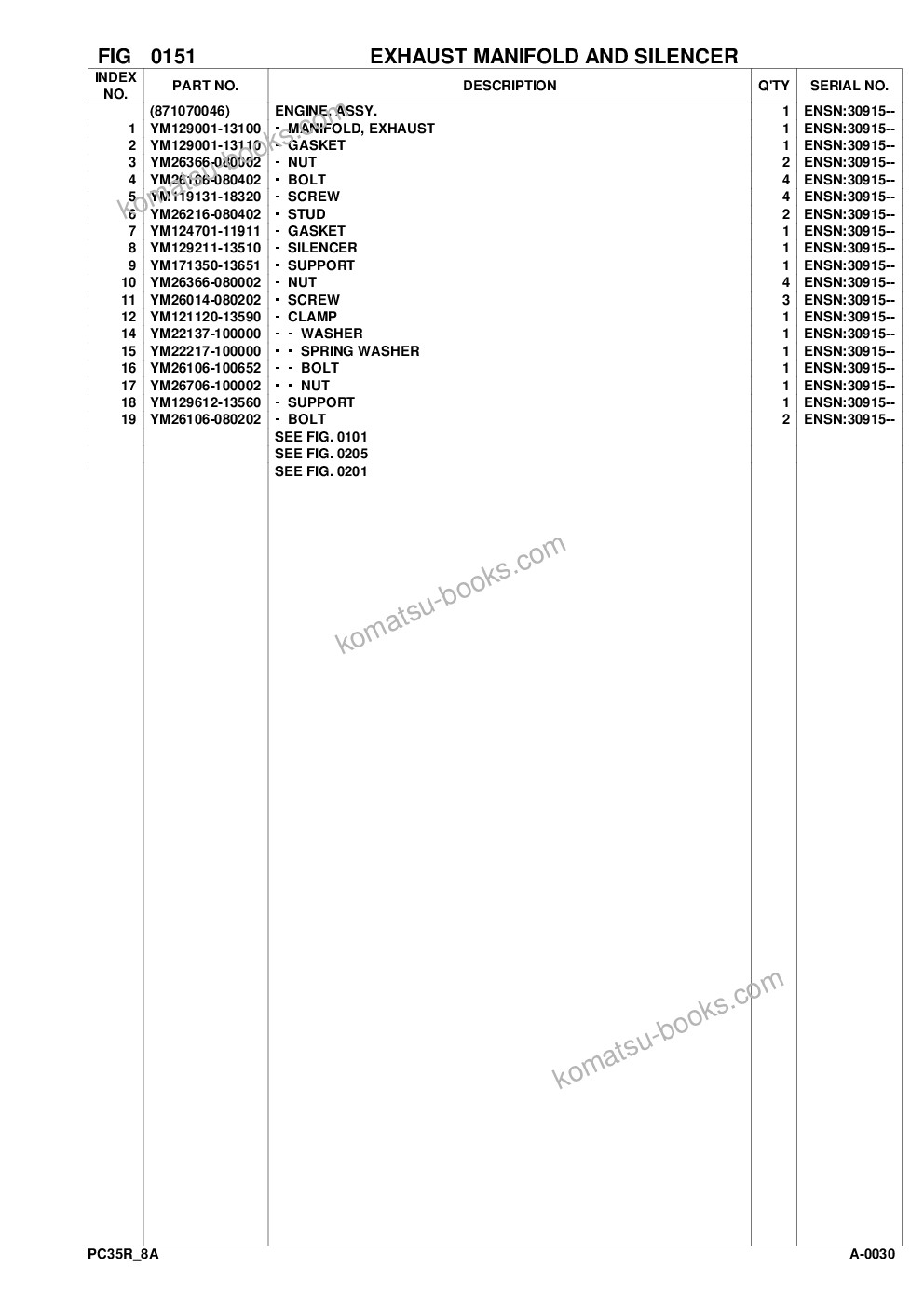 Komatsu pc35r-8 s/n f20932-up Parts catalog cover Page 8
