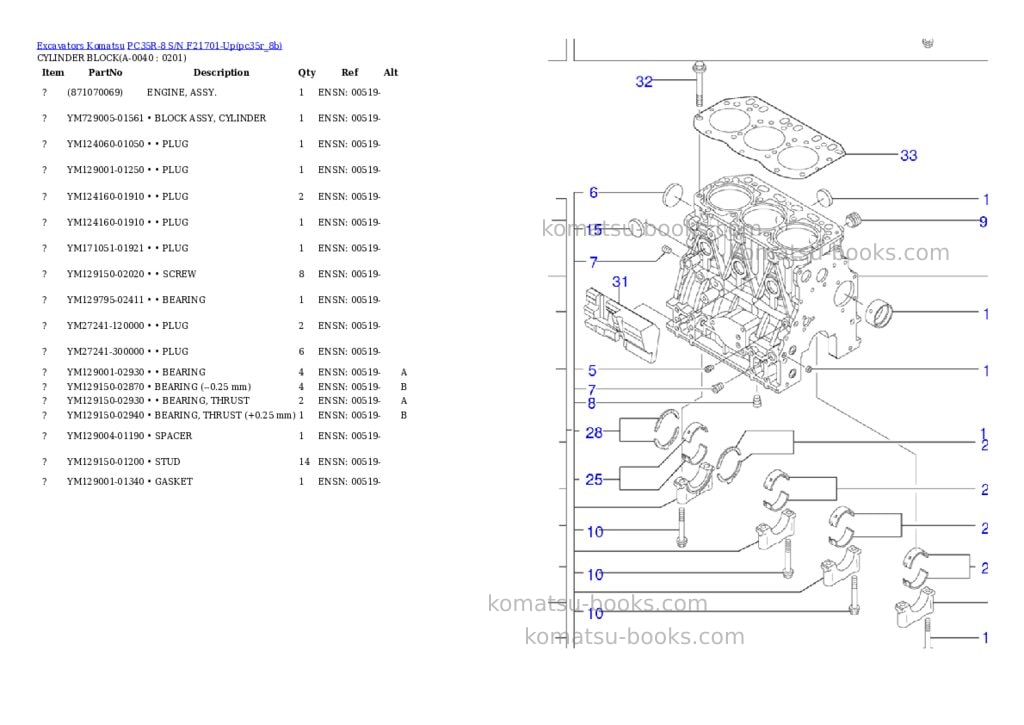 Komatsu pc35r-8 s/n f21701-up Parts catalog cover Page 3 Komatsu pc35r-8 s/n f21701-up Parts catalog cover Page 3