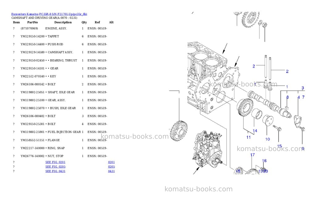 Komatsu pc35r-8 s/n f21701-up Parts catalog cover Page 6 Komatsu pc35r-8 s/n f21701-up Parts catalog cover Page 6