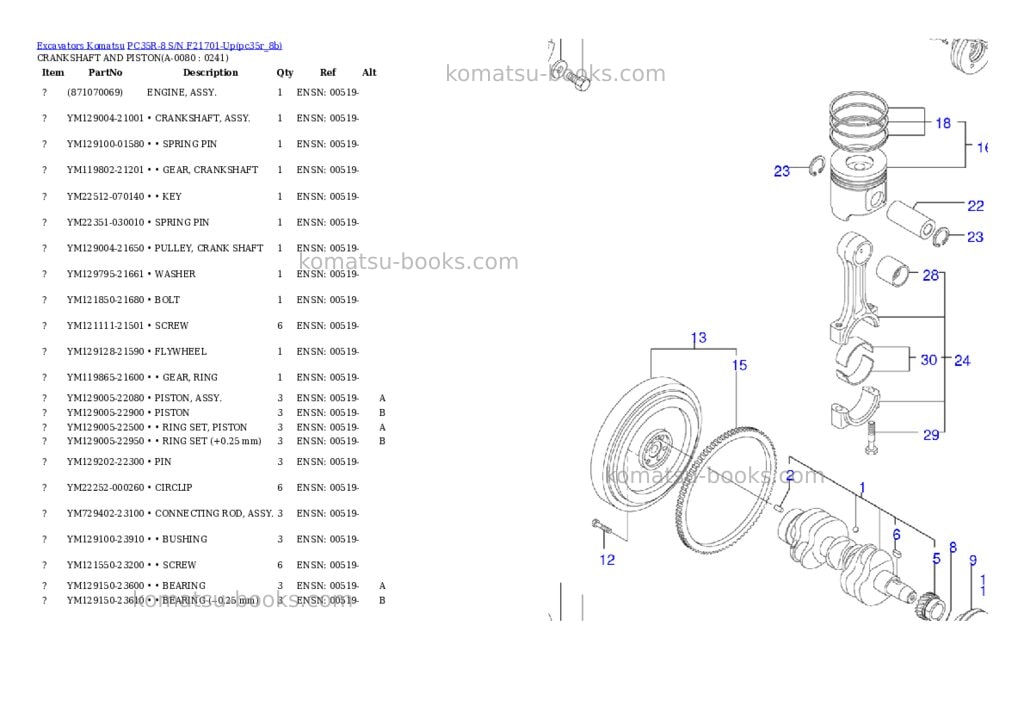 Komatsu pc35r-8 s/n f21701-up Parts catalog cover Page 7 Komatsu pc35r-8 s/n f21701-up Parts catalog cover Page 7