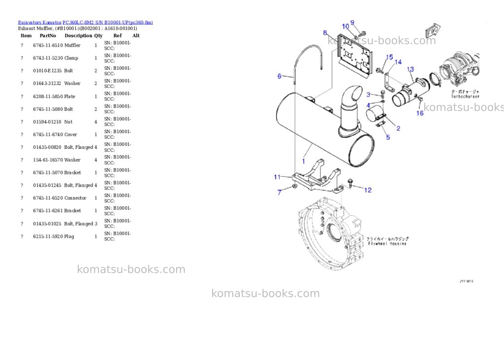 Komatsu PC360LC-8M2 S/N B10001-UP Parts catalog cover Komatsu PC360LC-8M2 S/N B10001-UP Parts catalog cover