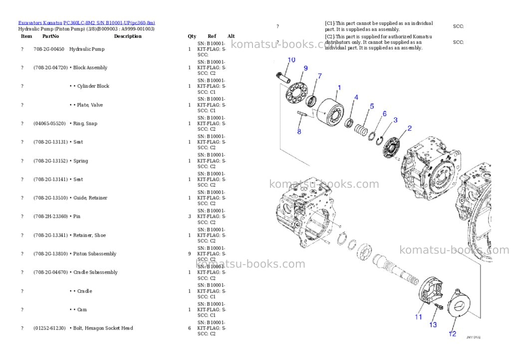 Komatsu PC360LC-8M2 S/N B10001-UP Parts catalog cover Page 10 Komatsu PC360LC-8M2 S/N B10001-UP Parts catalog cover Page 10