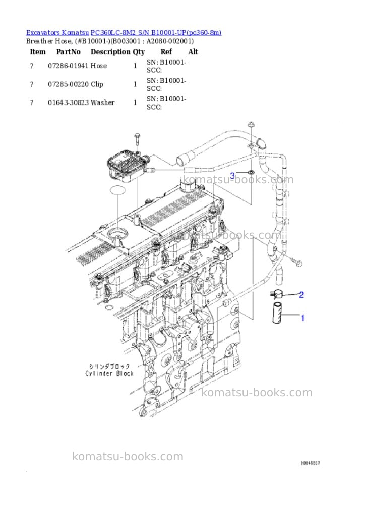 Komatsu PC360LC-8M2 S/N B10001-UP Parts catalog cover Page 2 Komatsu PC360LC-8M2 S/N B10001-UP Parts catalog cover Page 2