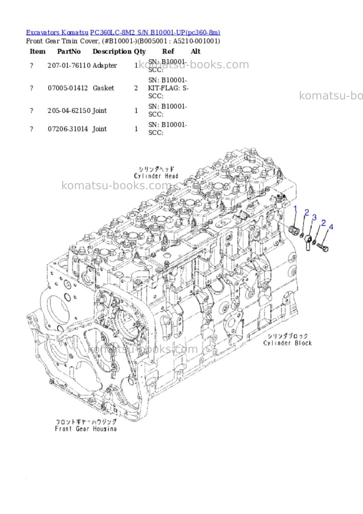 Komatsu PC360LC-8M2 S/N B10001-UP Parts catalog cover Page 4 Komatsu PC360LC-8M2 S/N B10001-UP Parts catalog cover Page 4