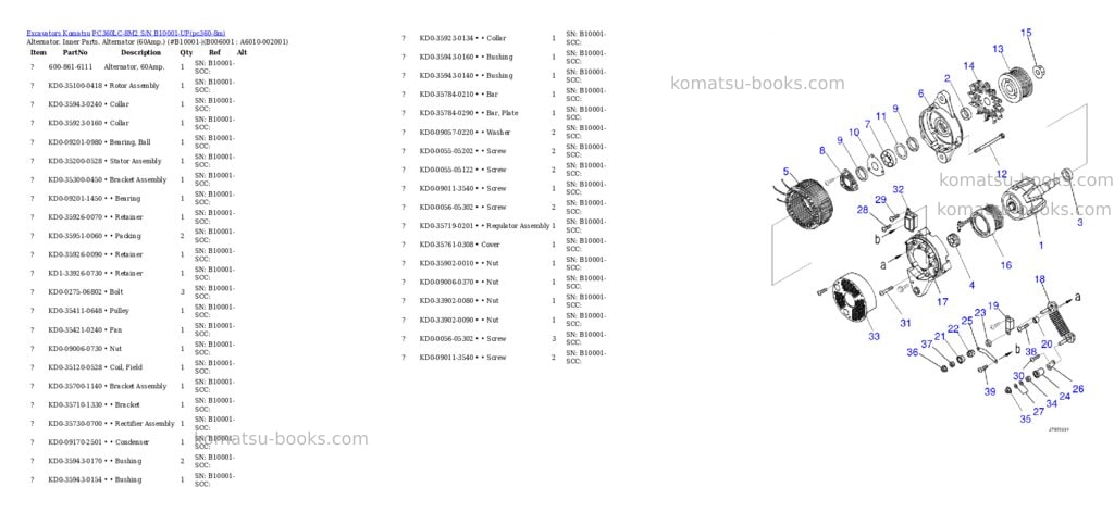 Komatsu PC360LC-8M2 S/N B10001-UP Parts catalog cover Page 5 Komatsu PC360LC-8M2 S/N B10001-UP Parts catalog cover Page 5