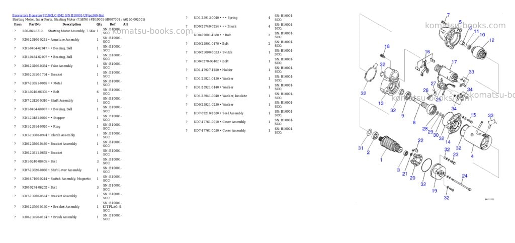 Komatsu PC360LC-8M2 S/N B10001-UP Parts catalog cover Page 6 Komatsu PC360LC-8M2 S/N B10001-UP Parts catalog cover Page 6
