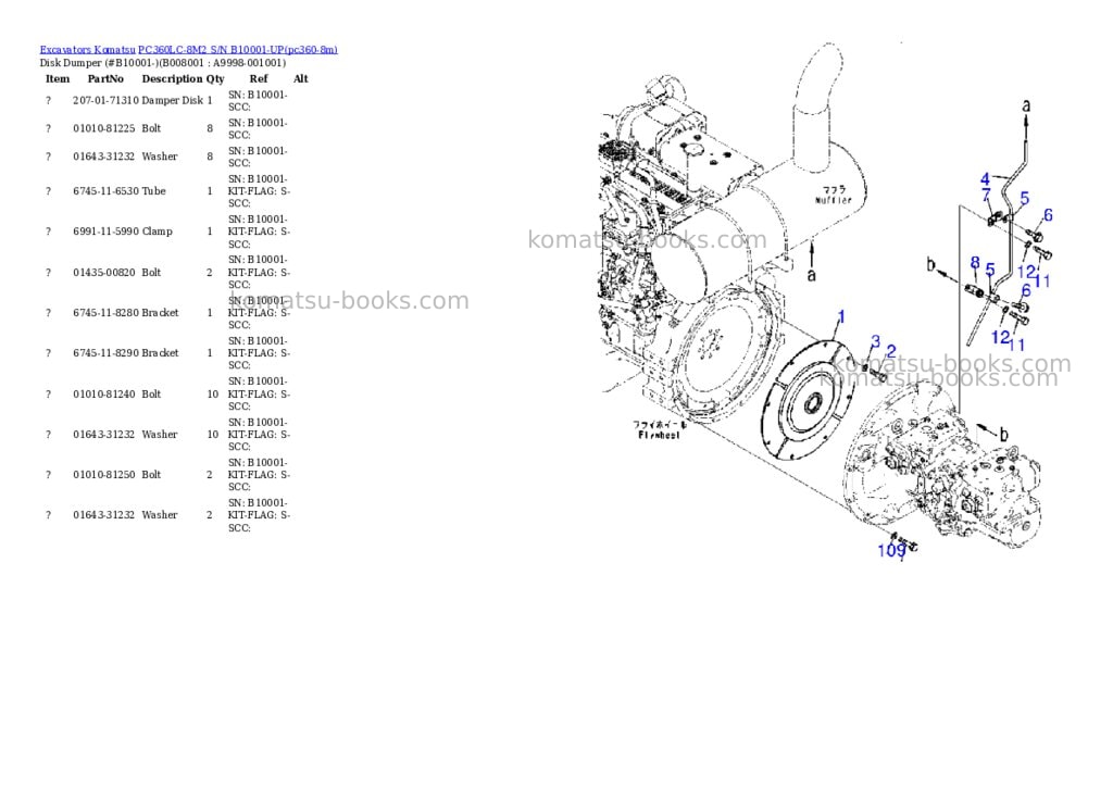 Komatsu PC360LC-8M2 S/N B10001-UP Parts catalog cover Page 7 Komatsu PC360LC-8M2 S/N B10001-UP Parts catalog cover Page 7