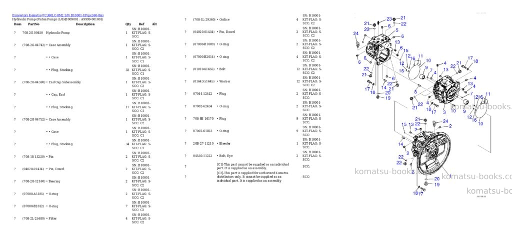 Komatsu PC360LC-8M2 S/N B10001-UP Parts catalog cover Page 8 Komatsu PC360LC-8M2 S/N B10001-UP Parts catalog cover Page 8