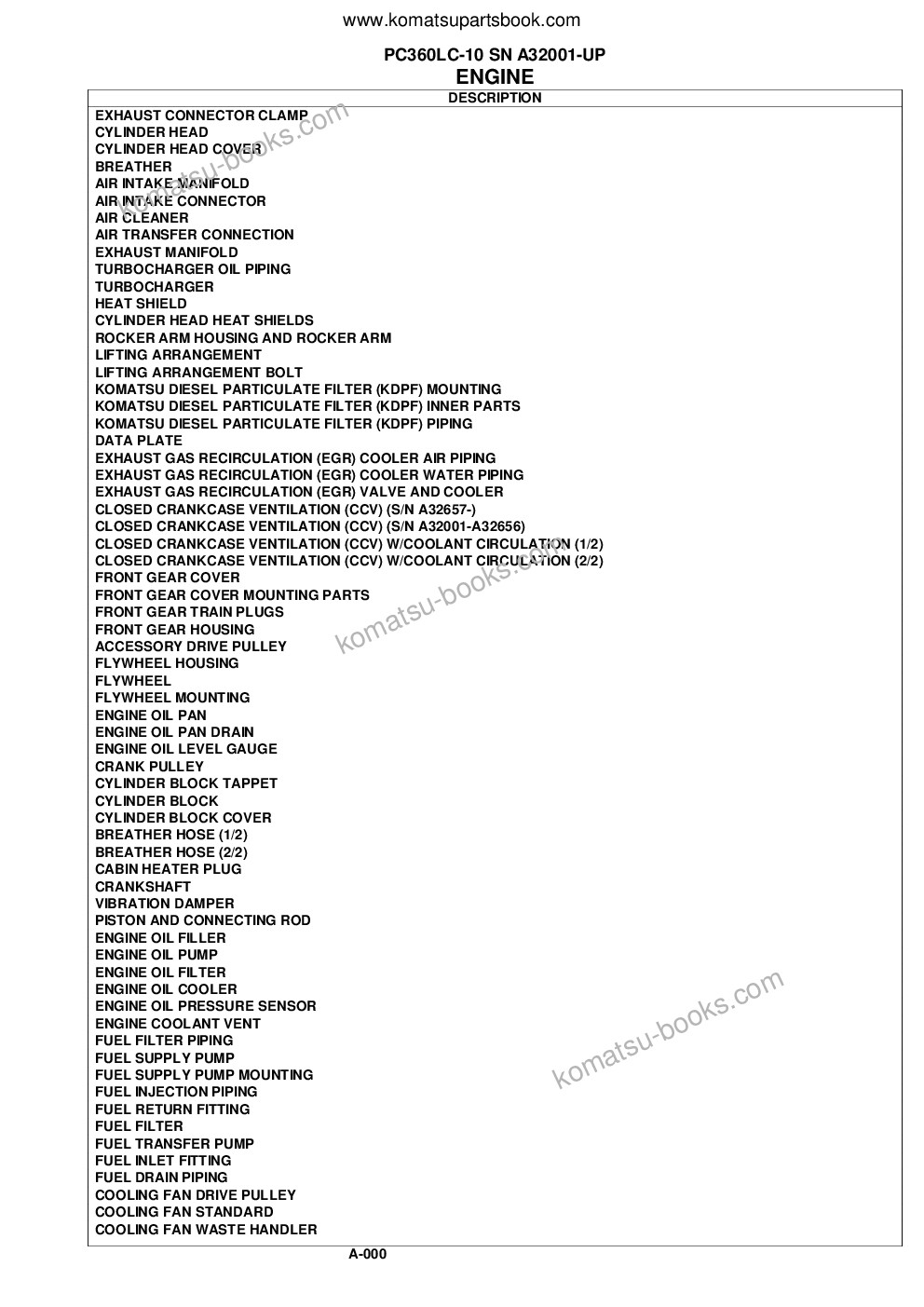 Komatsu pc360lc-10 s/n a32001-up Parts catalog cover Page 2 Komatsu pc360lc-10 s/n a32001-up Parts catalog cover Page 2