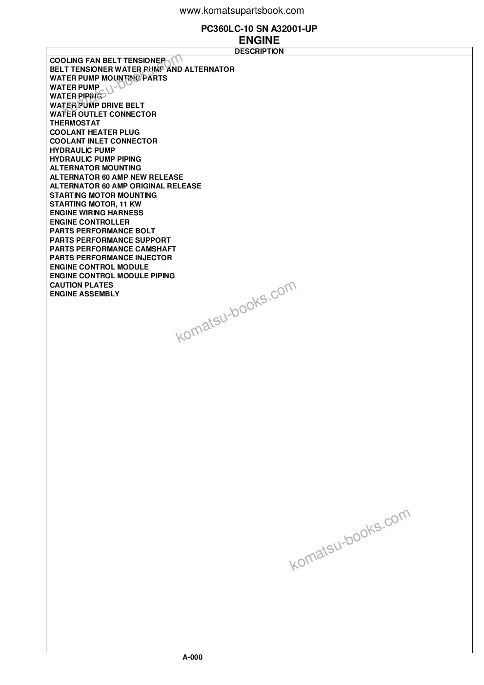 Komatsu pc360lc-10 s/n a32001-up Parts catalog cover Page 3 Komatsu pc360lc-10 s/n a32001-up Parts catalog cover Page 3