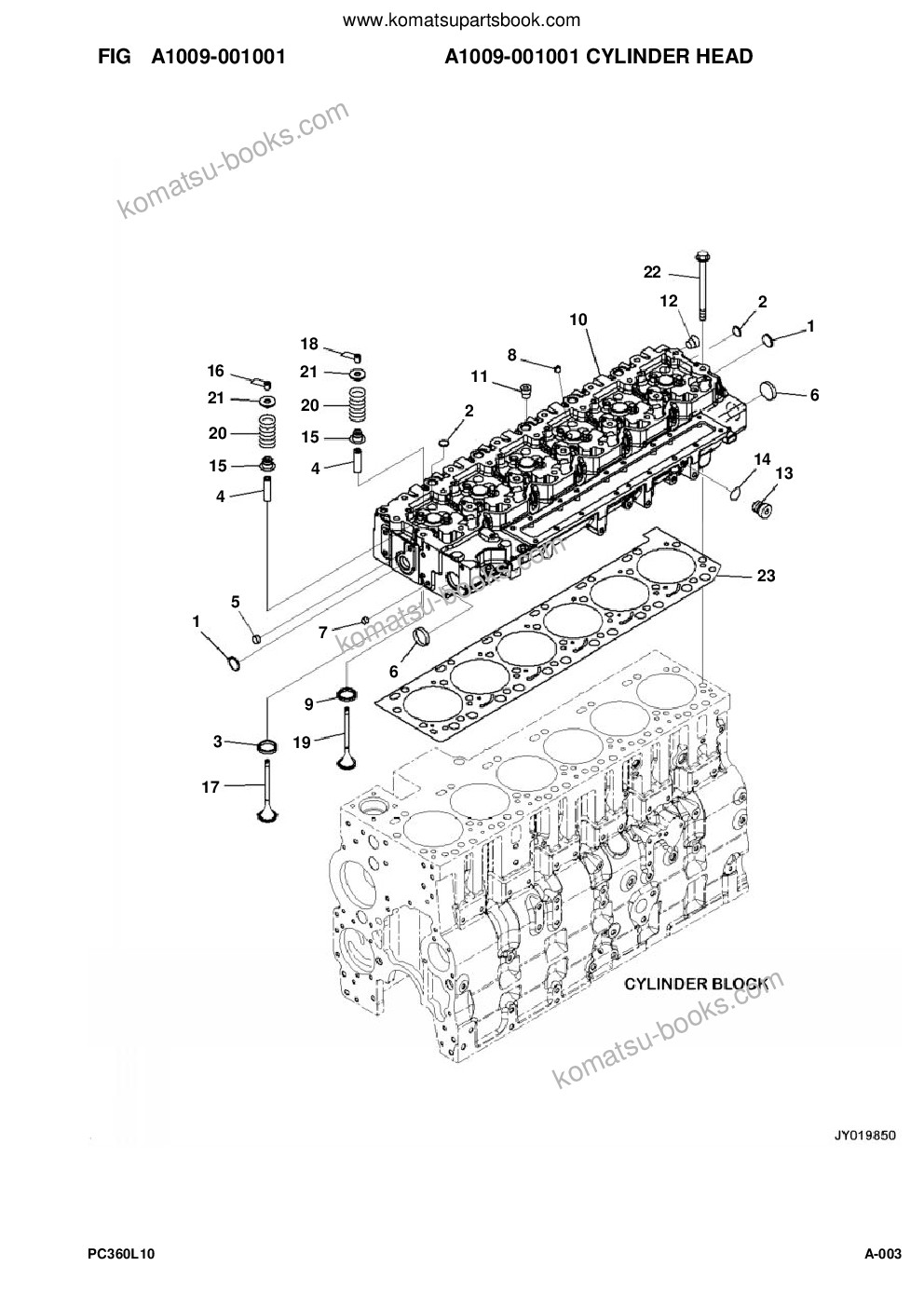 Komatsu pc360lc-10 s/n a32001-up Parts catalog cover Page 6 Komatsu pc360lc-10 s/n a32001-up Parts catalog cover Page 6