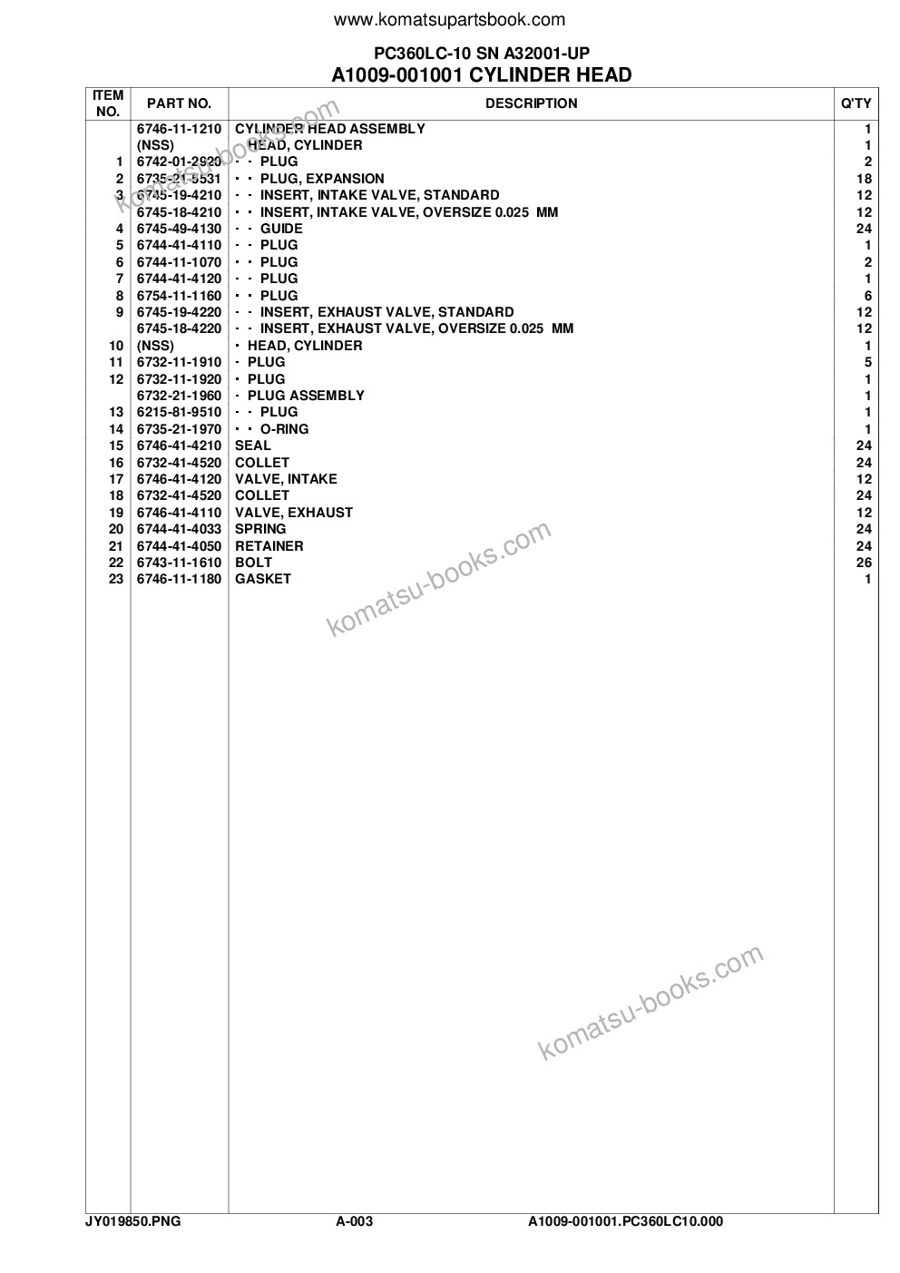 Komatsu pc360lc-10 s/n a32001-up Parts catalog cover Page 7 Komatsu pc360lc-10 s/n a32001-up Parts catalog cover Page 7