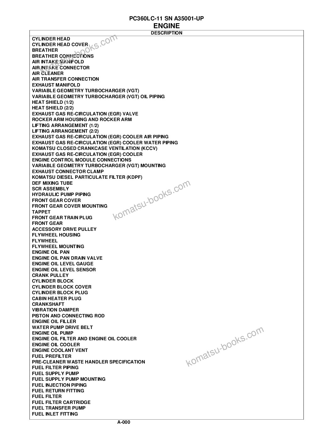 Komatsu pc360lc-11 sn a35001-up Parts catalog cover Page 2 Komatsu pc360lc-11 sn a35001-up Parts catalog cover Page 2