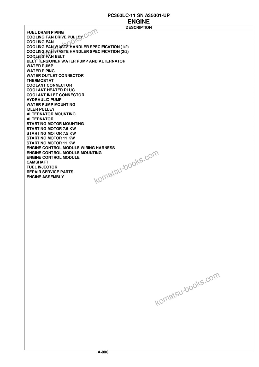 Komatsu pc360lc-11 sn a35001-up Parts catalog cover Page 3 Komatsu pc360lc-11 sn a35001-up Parts catalog cover Page 3