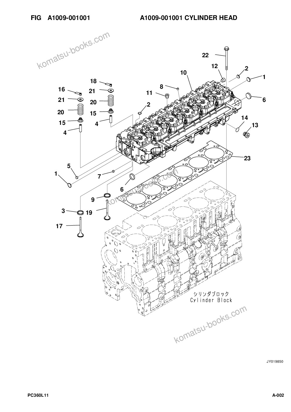 Komatsu pc360lc-11 sn a35001-up Parts catalog cover Page 4 Komatsu pc360lc-11 sn a35001-up Parts catalog cover Page 4