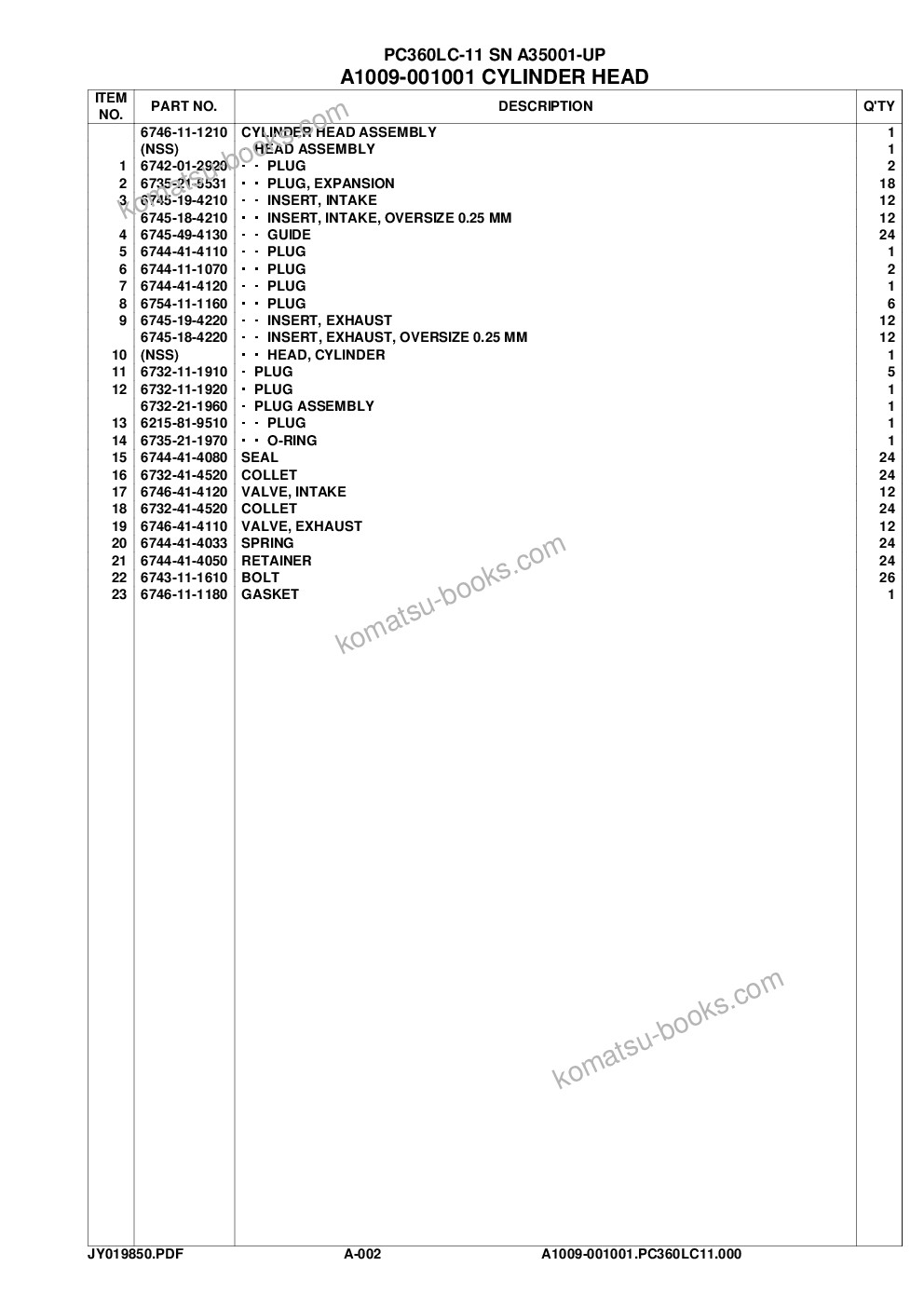 Komatsu pc360lc-11 sn a35001-up Parts catalog cover Page 5 Komatsu pc360lc-11 sn a35001-up Parts catalog cover Page 5