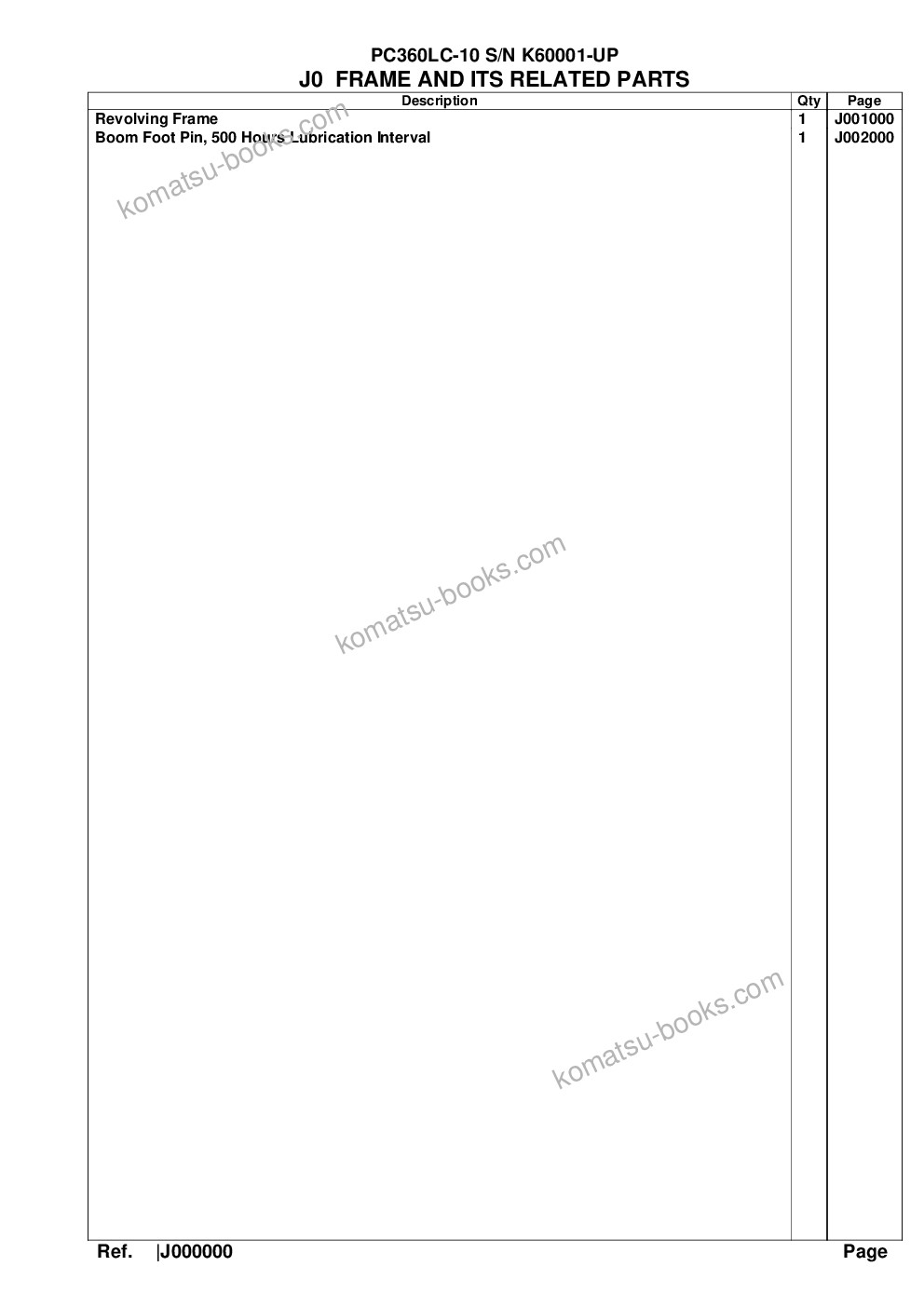 Komatsu pc360lc-10 s/n k60001-up Parts catalog cover Page 8 Komatsu pc360lc-10 s/n k60001-up Parts catalog cover Page 8