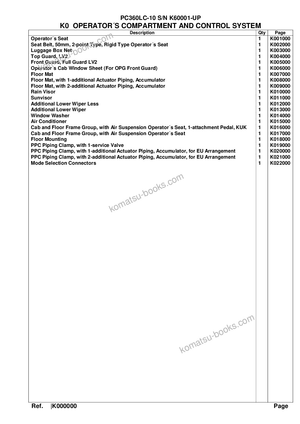Komatsu pc360lc-10 s/n k60001-up Parts catalog cover Page 9 Komatsu pc360lc-10 s/n k60001-up Parts catalog cover Page 9