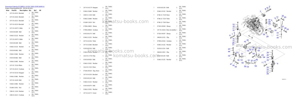 Komatsu pc360nlc-10 s/n 70001-up Parts catalog cover Page 2 Komatsu pc360nlc-10 s/n 70001-up Parts catalog cover Page 2