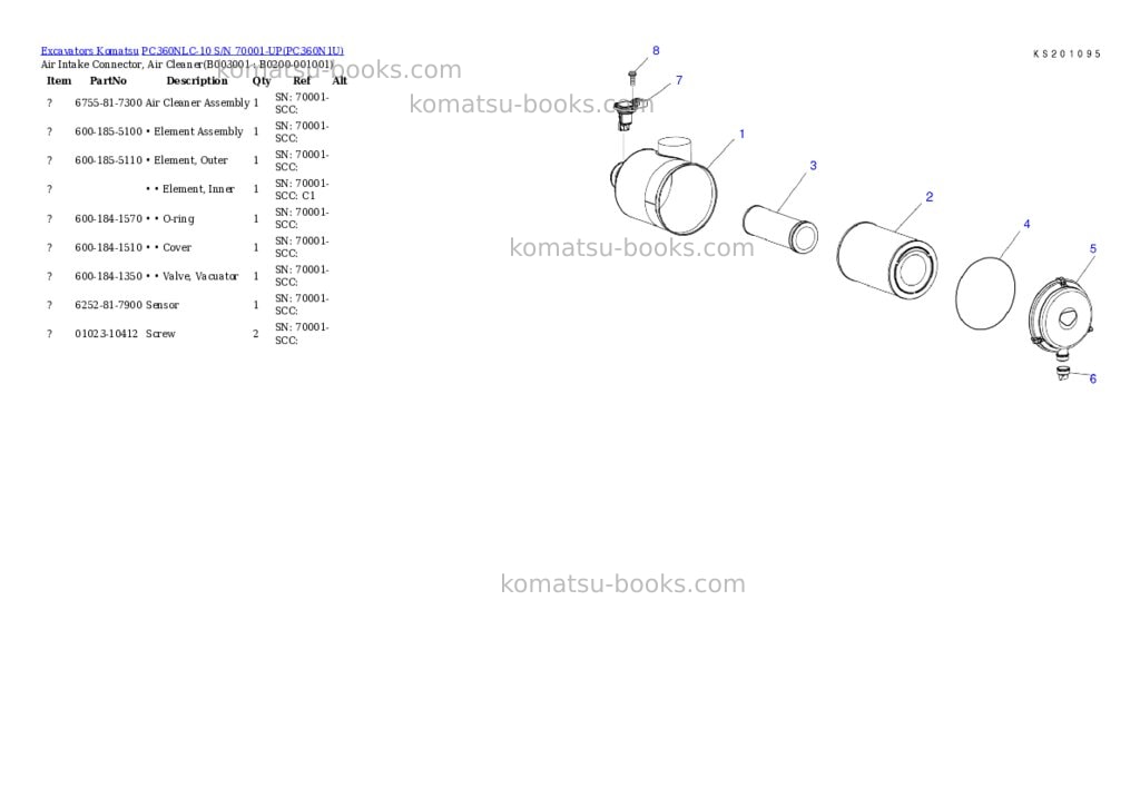 Komatsu pc360nlc-10 s/n 70001-up Parts catalog cover Page 3 Komatsu pc360nlc-10 s/n 70001-up Parts catalog cover Page 3