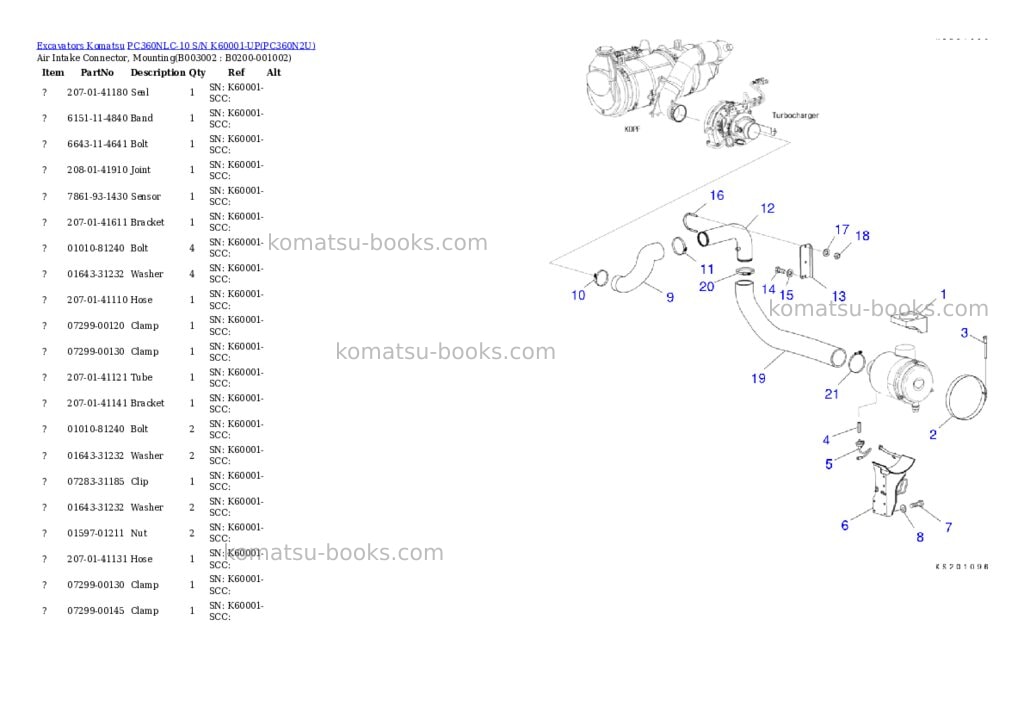 Komatsu pc360nlc-10 s/n k60001-up Parts catalog cover Page 4 Komatsu pc360nlc-10 s/n k60001-up Parts catalog cover Page 4