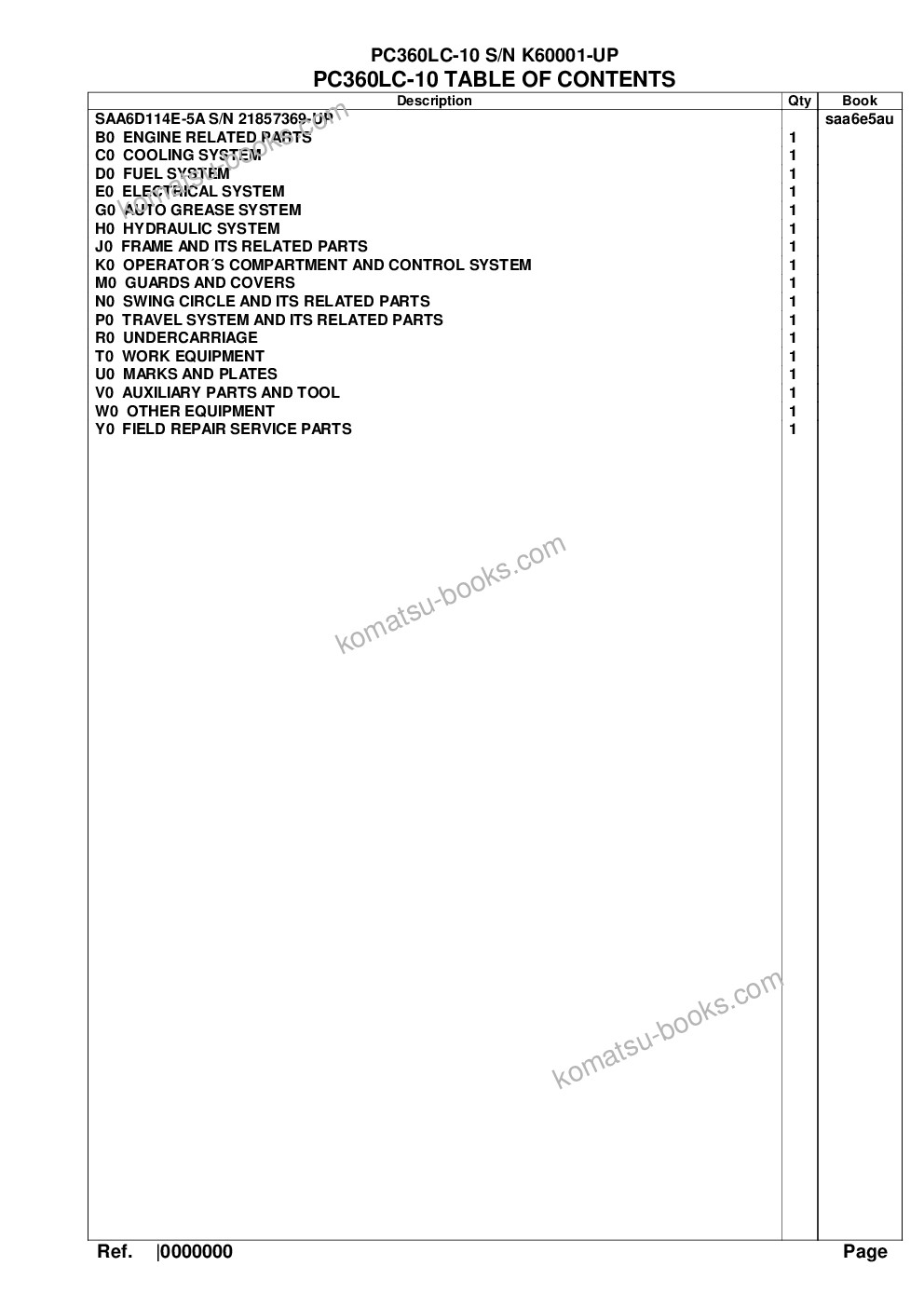 Komatsu pc360lc/nlc-10 demolition s/n k60001 - up Parts catalog cover