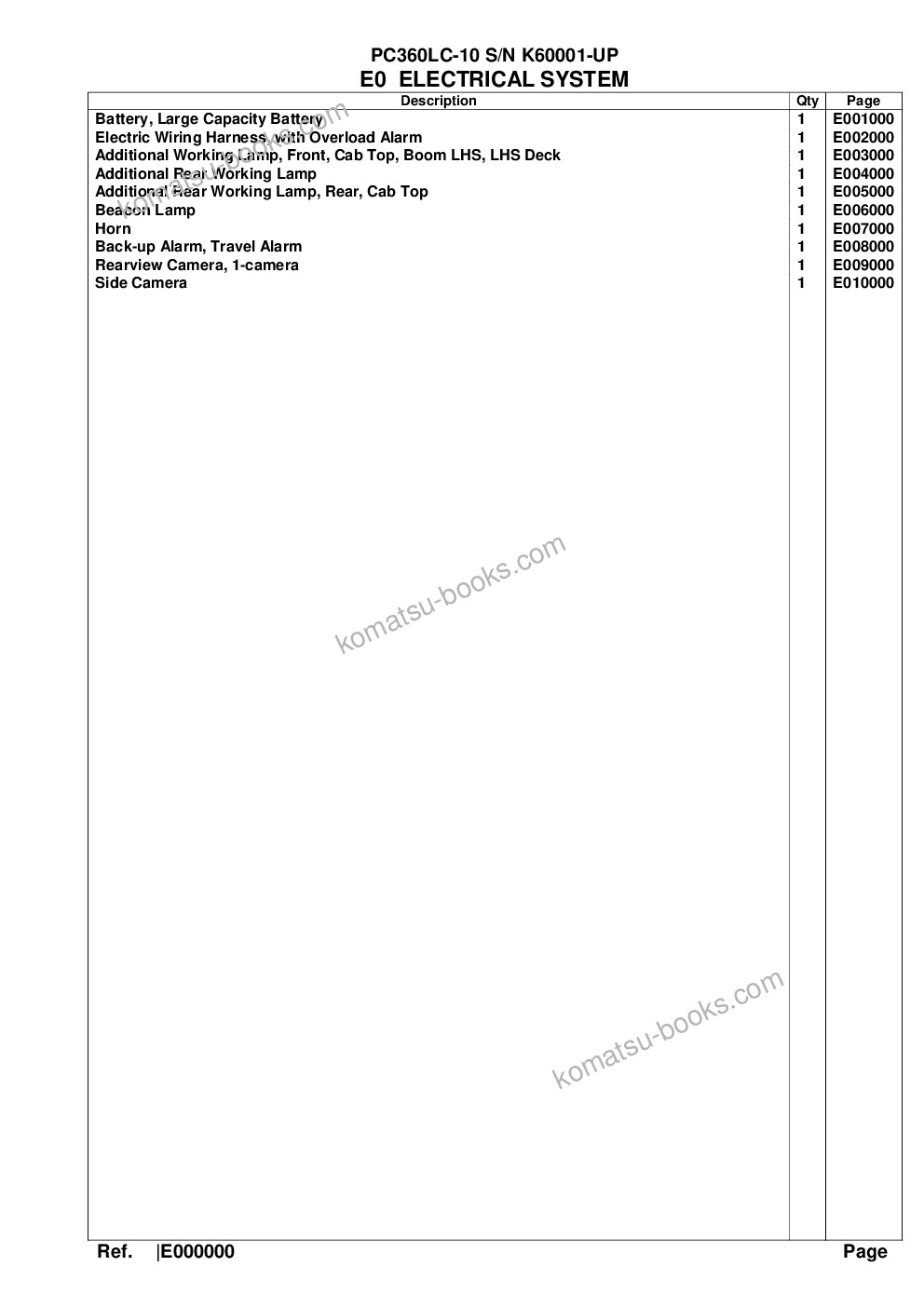 Komatsu pc360lc/nlc-10 demolition s/n k60001 - up Parts catalog cover Page 5