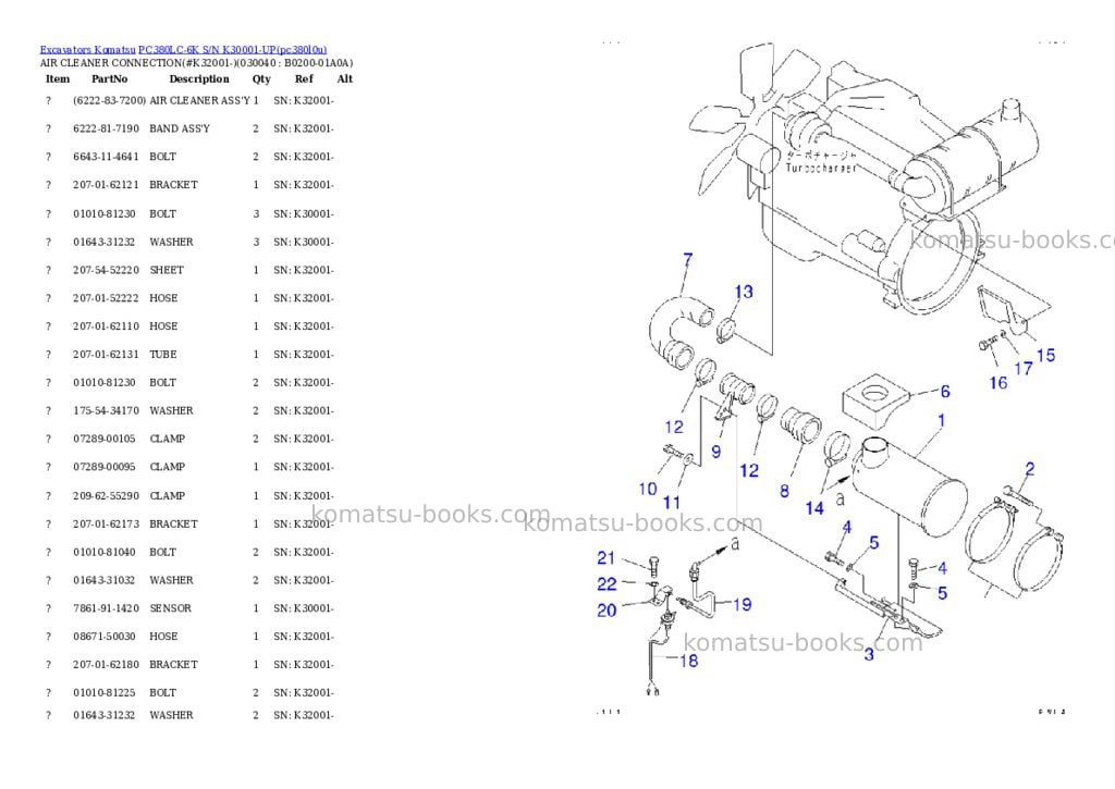 Komatsu pc380lc-6k s/n k30001-up Parts catalog cover Page 3