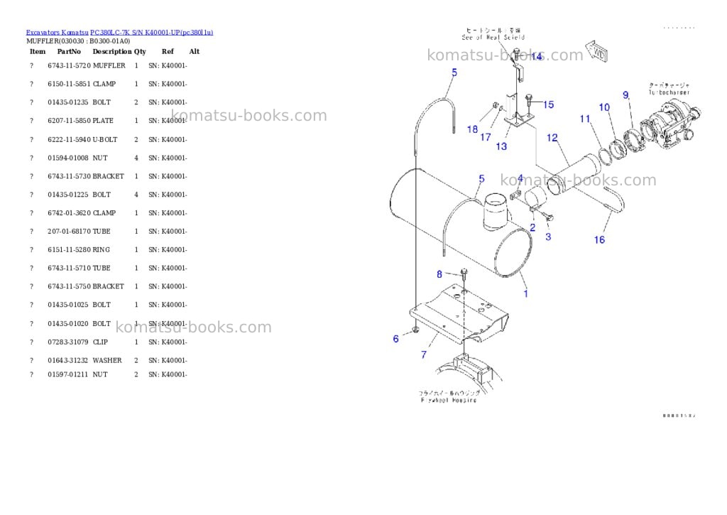 Komatsu pc380lc-7k s/n k40001-up Parts catalog cover Page 2 Komatsu pc380lc-7k s/n k40001-up Parts catalog cover Page 2