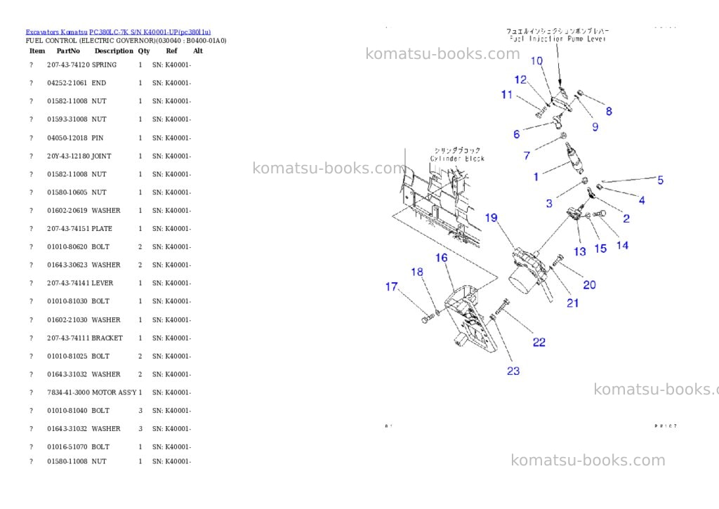 Komatsu pc380lc-7k s/n k40001-up Parts catalog cover Page 3 Komatsu pc380lc-7k s/n k40001-up Parts catalog cover Page 3