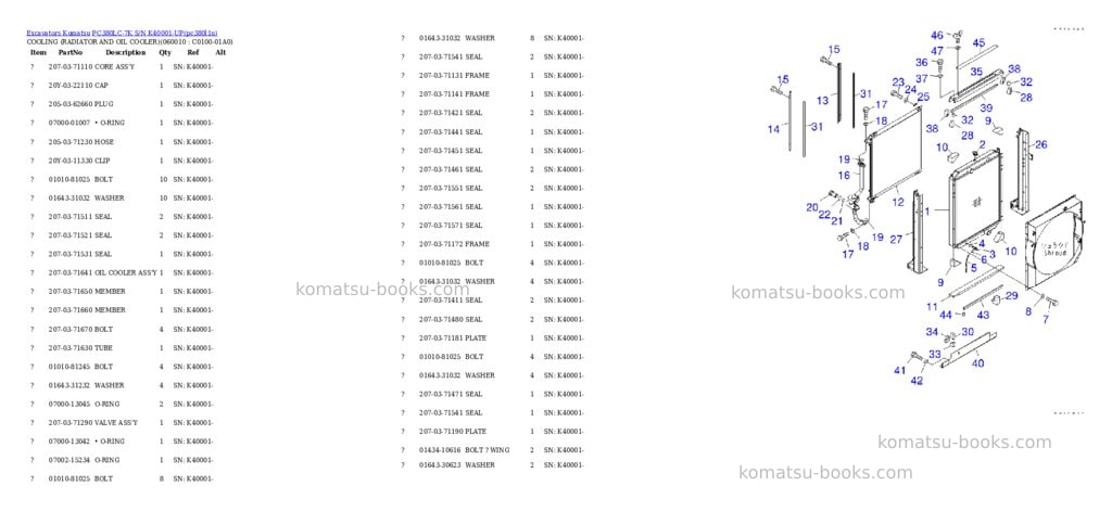 Komatsu pc380lc-7k s/n k40001-up Parts catalog cover Page 5 Komatsu pc380lc-7k s/n k40001-up Parts catalog cover Page 5