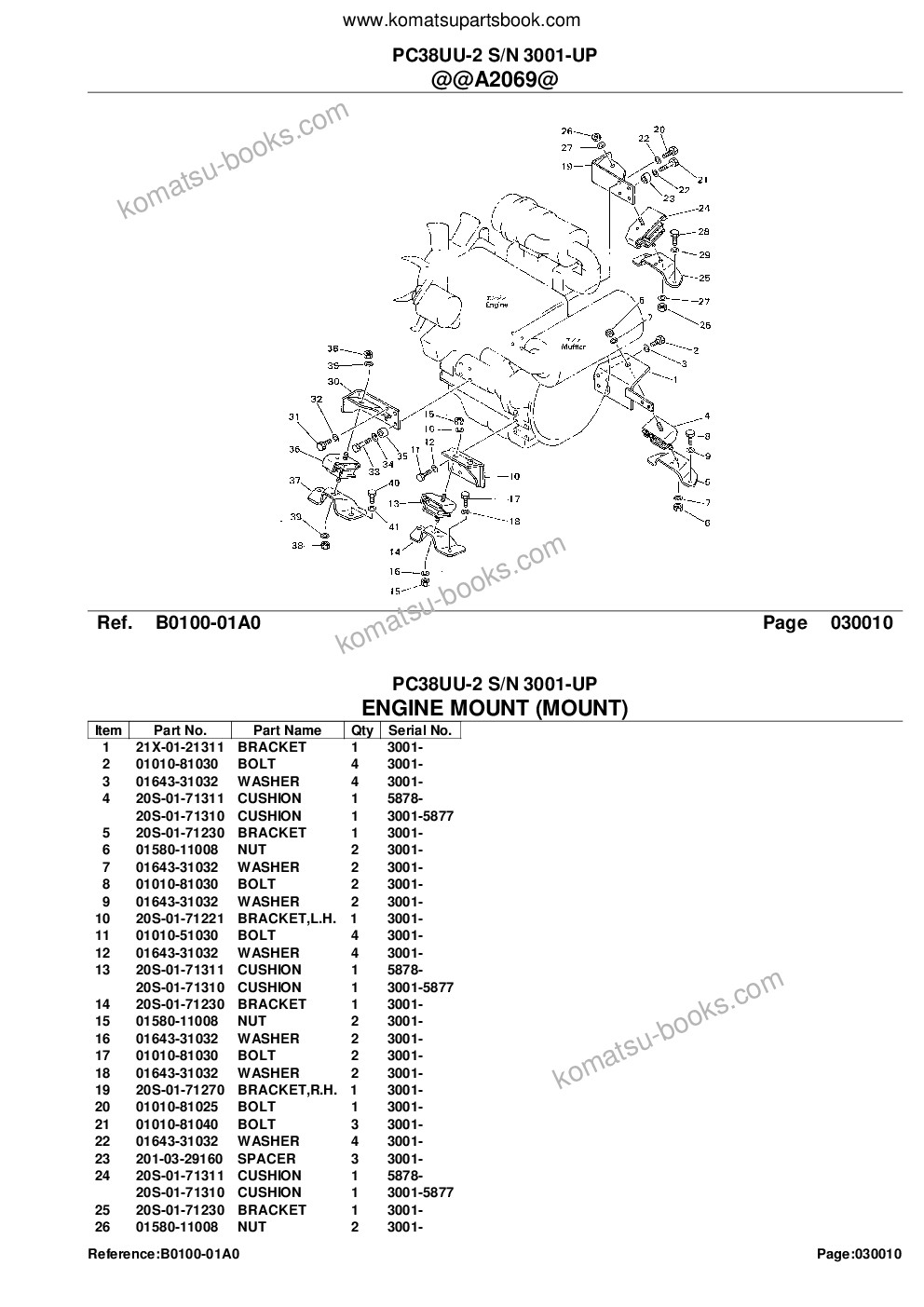 Komatsu PC38UU-2 S/N 3001-UP Parts catalog cover Page 3 Komatsu PC38UU-2 S/N 3001-UP Parts catalog cover Page 3