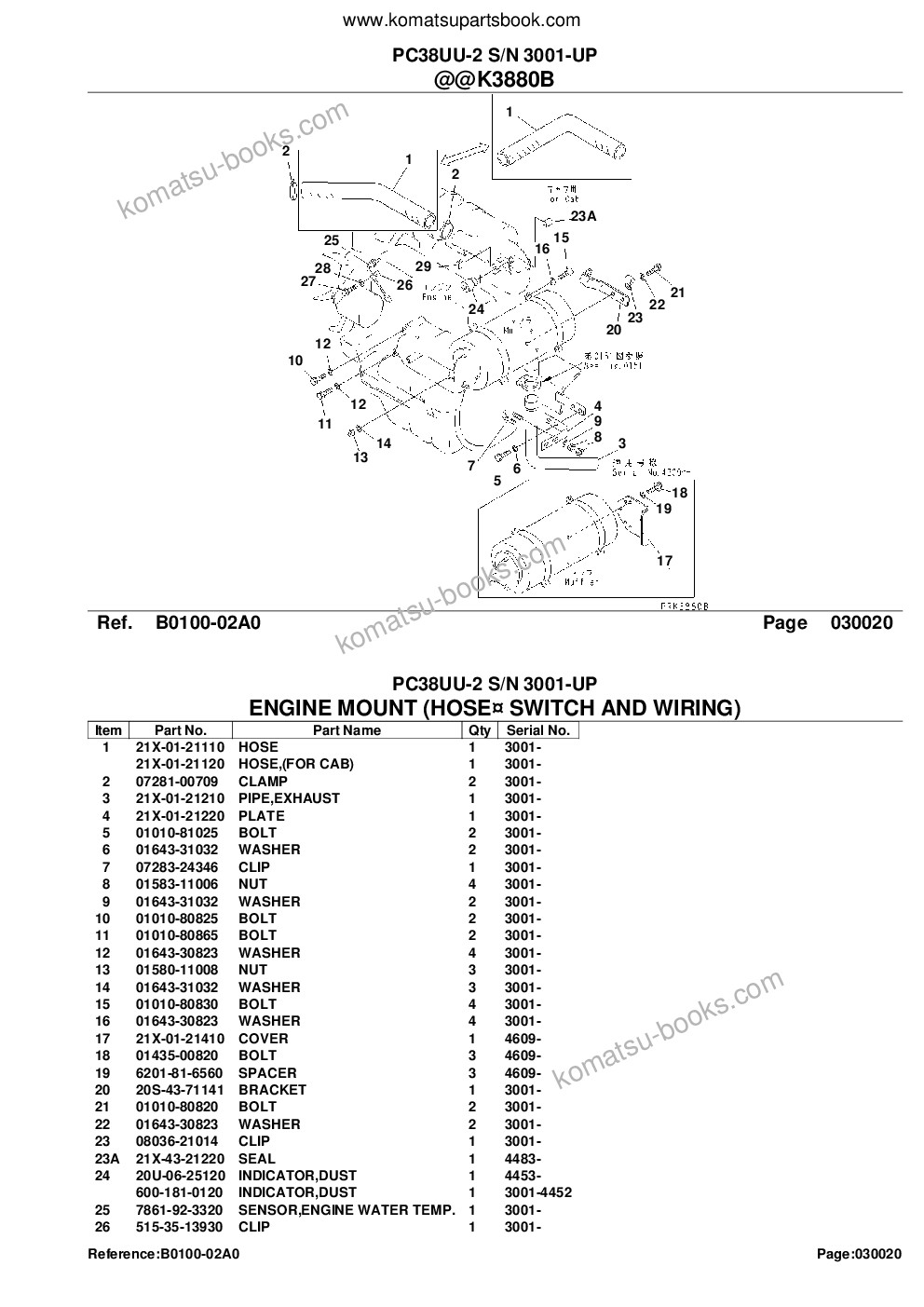Komatsu PC38UU-2 S/N 3001-UP Parts catalog cover Page 5 Komatsu PC38UU-2 S/N 3001-UP Parts catalog cover Page 5