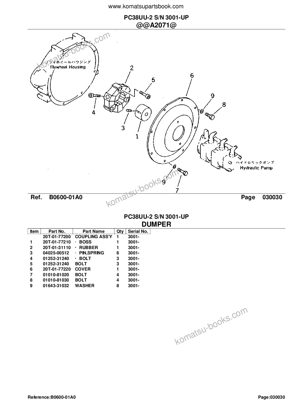 Komatsu PC38UU-2 S/N 3001-UP Parts catalog cover Page 7 Komatsu PC38UU-2 S/N 3001-UP Parts catalog cover Page 7