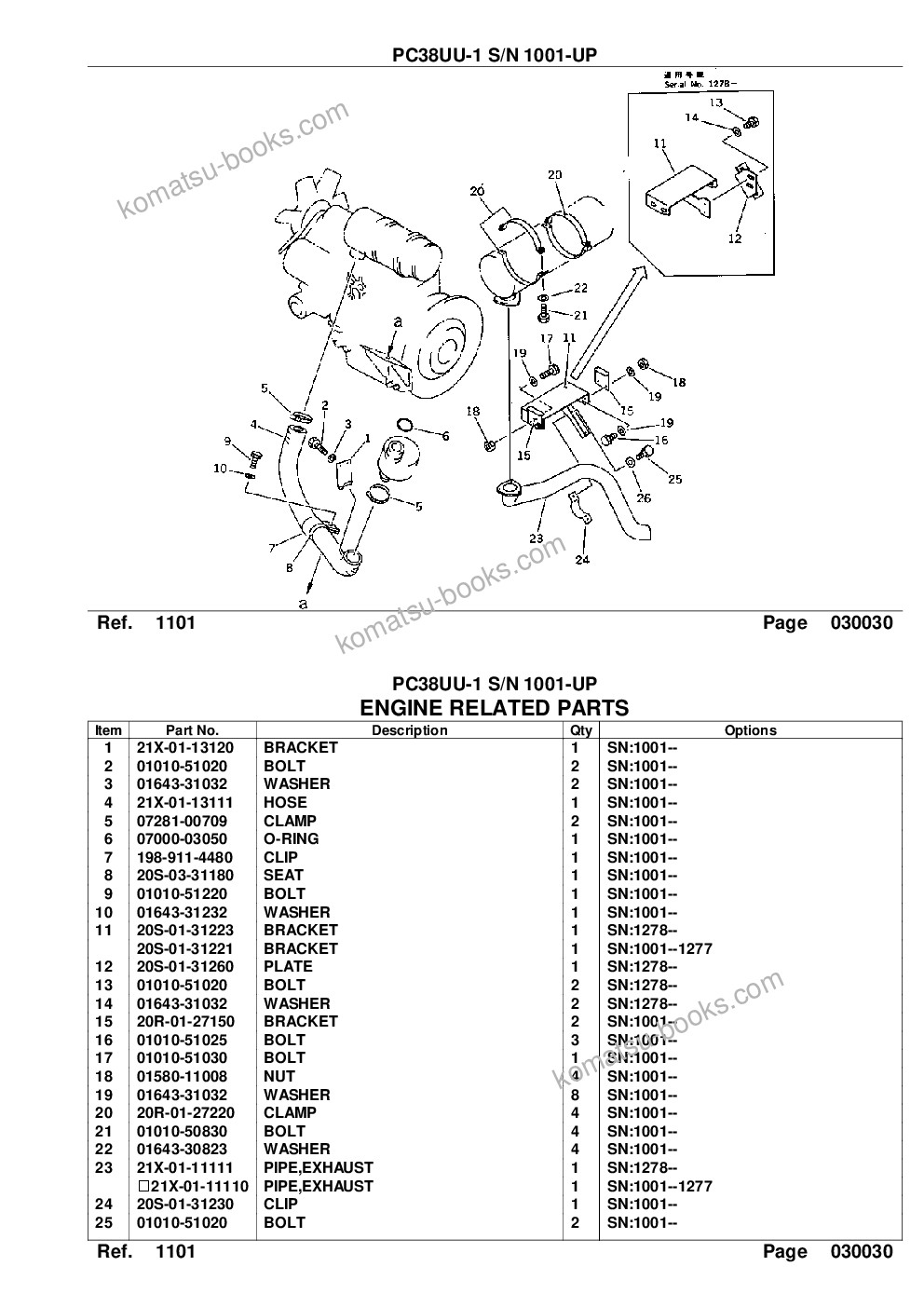 Komatsu PC38UU-1 S/N 1001-UP Catálogo de peças capa Página 5