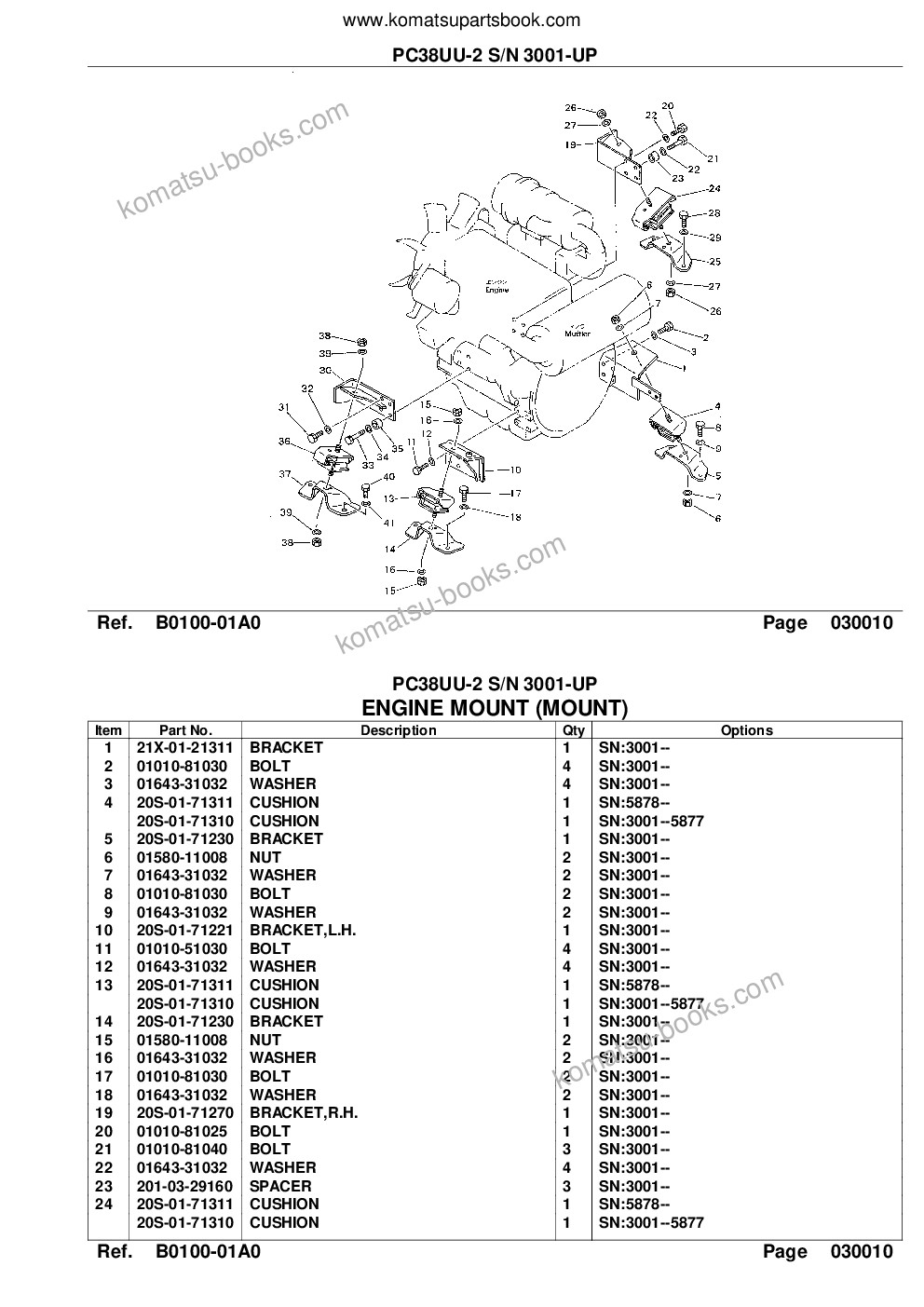 Komatsu pc38uu-2 s/n 3001-up Parts catalog cover Page 3 Komatsu pc38uu-2 s/n 3001-up Parts catalog cover Page 3