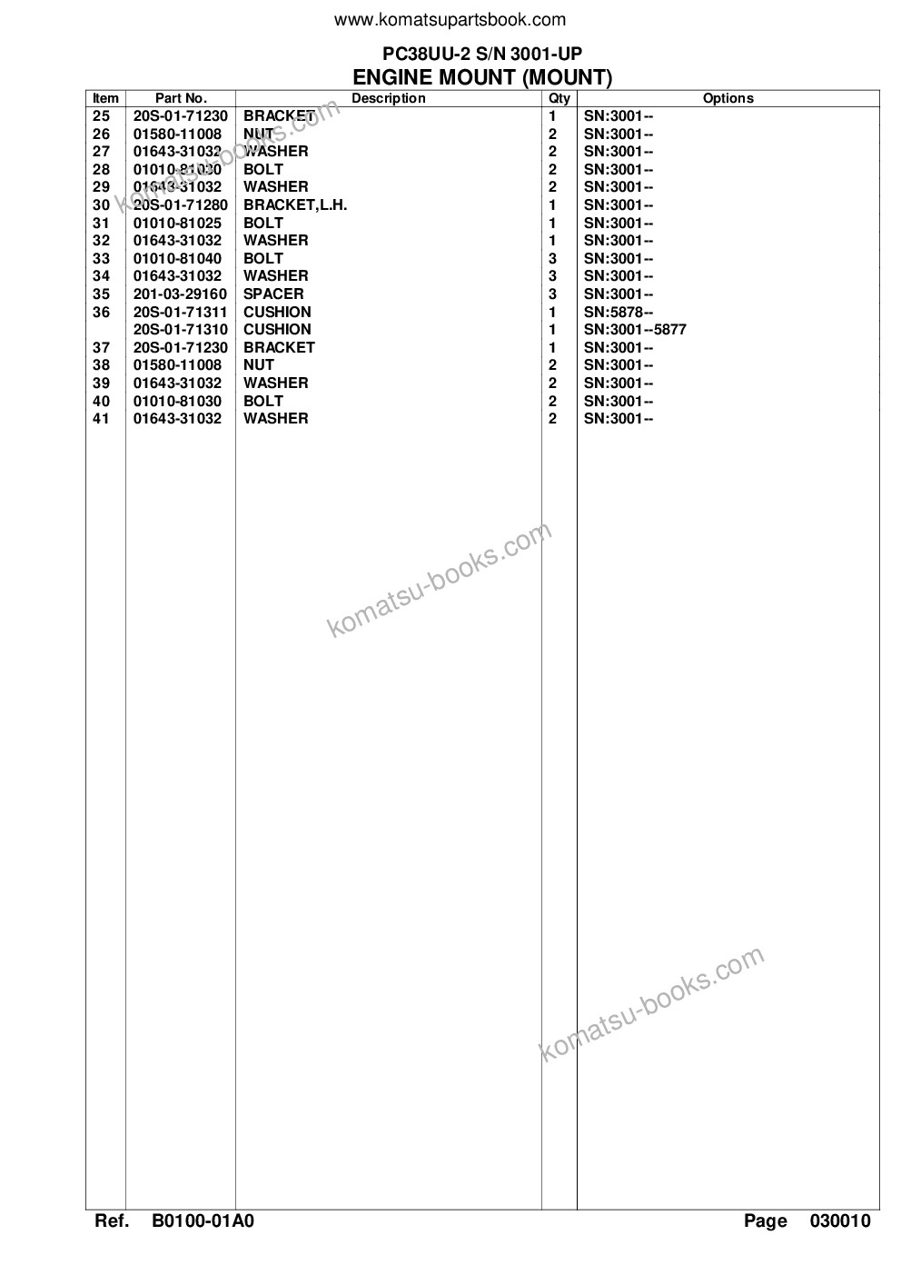 Komatsu pc38uu-2 s/n 3001-up Parts catalog cover Page 4 Komatsu pc38uu-2 s/n 3001-up Parts catalog cover Page 4