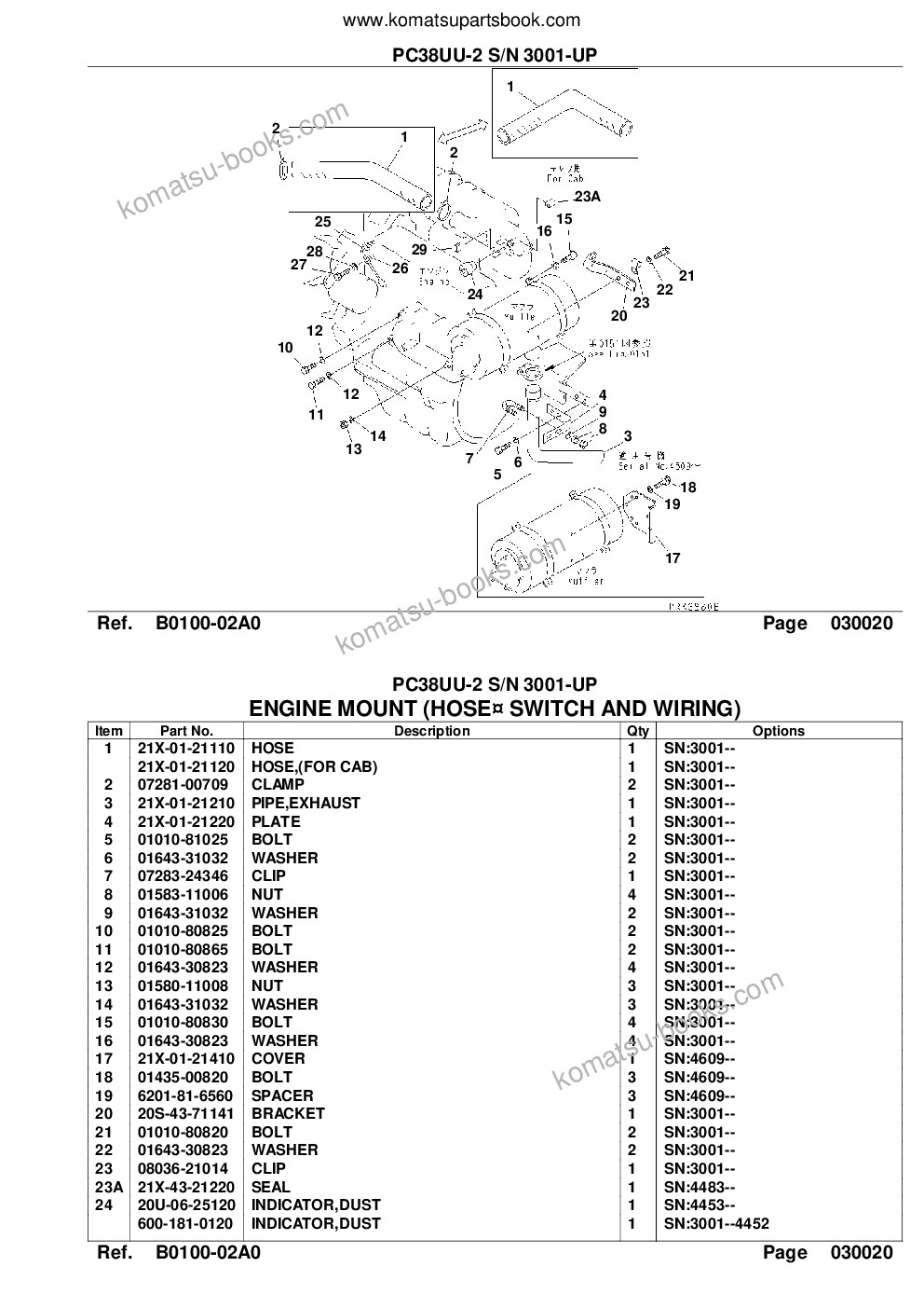 Komatsu pc38uu-2 s/n 3001-up Parts catalog cover Page 5 Komatsu pc38uu-2 s/n 3001-up Parts catalog cover Page 5
