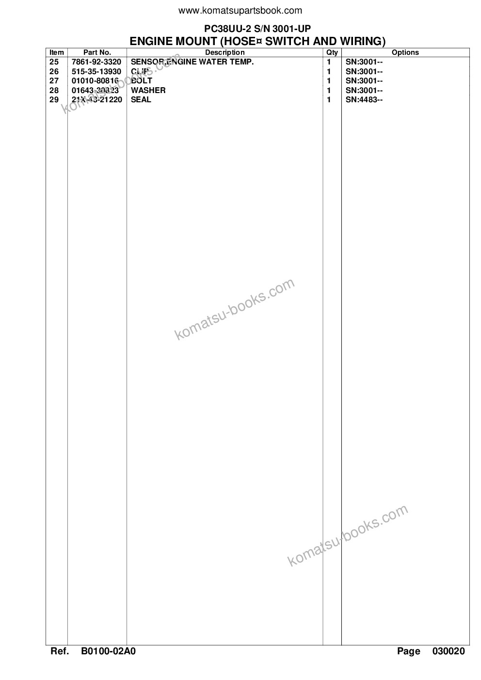 Komatsu pc38uu-2 s/n 3001-up Parts catalog cover Page 6 Komatsu pc38uu-2 s/n 3001-up Parts catalog cover Page 6