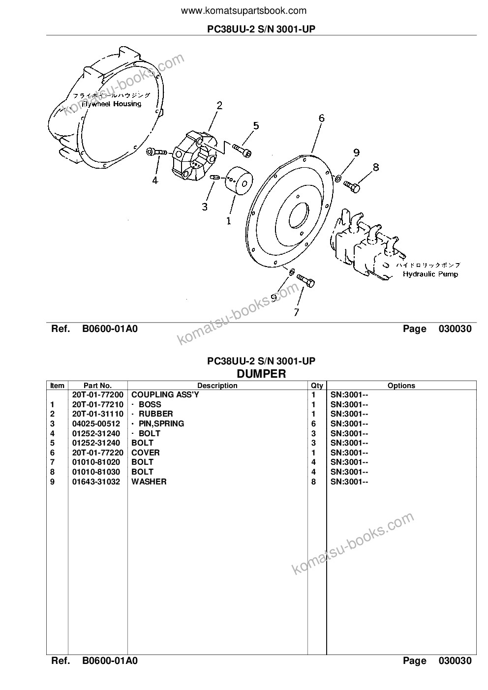 Komatsu pc38uu-2 s/n 3001-up Parts catalog cover Page 7 Komatsu pc38uu-2 s/n 3001-up Parts catalog cover Page 7