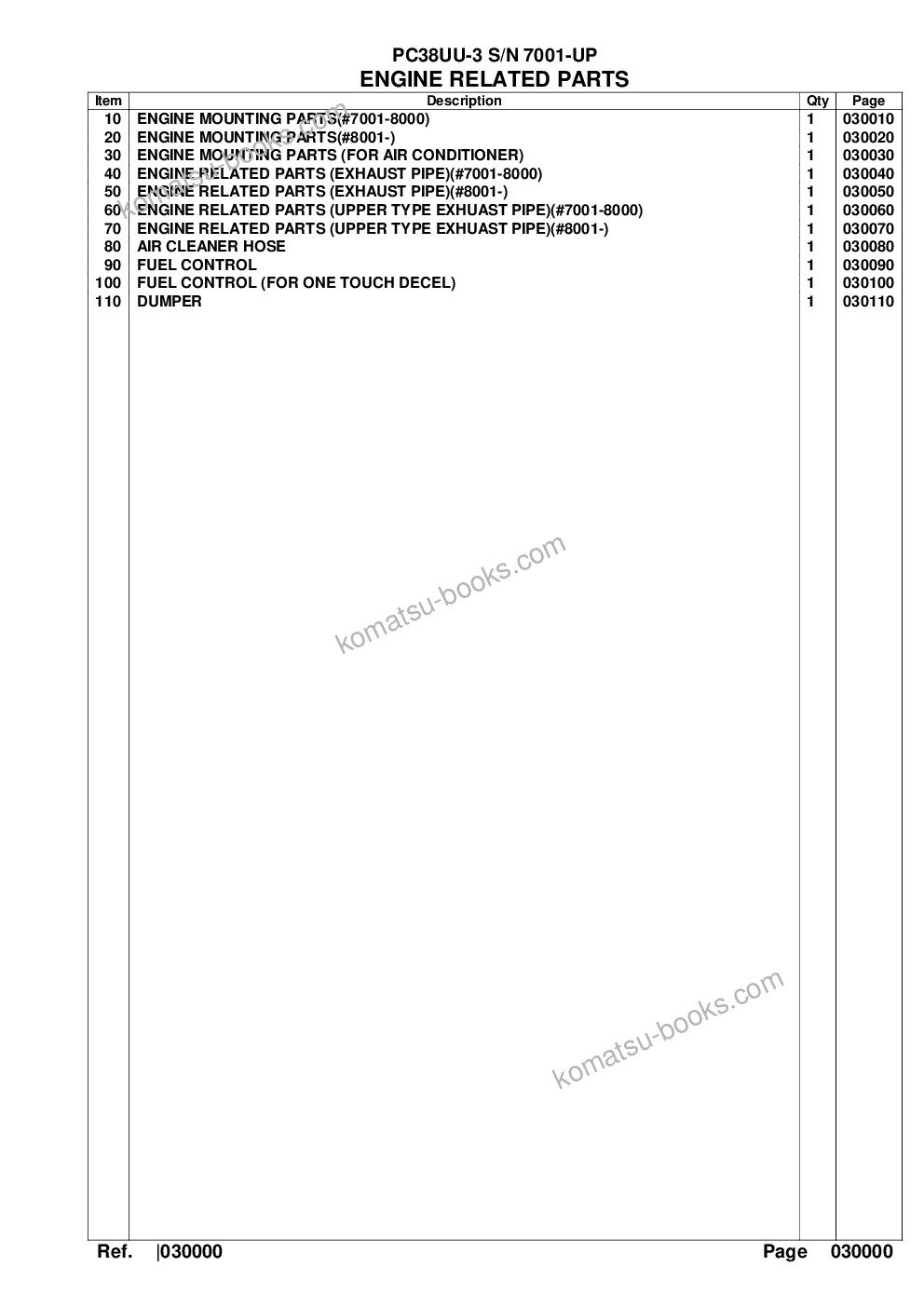 Komatsu pc38uu-3 s/n 7001-up Parts catalog cover Page 2 Komatsu pc38uu-3 s/n 7001-up Parts catalog cover Page 2