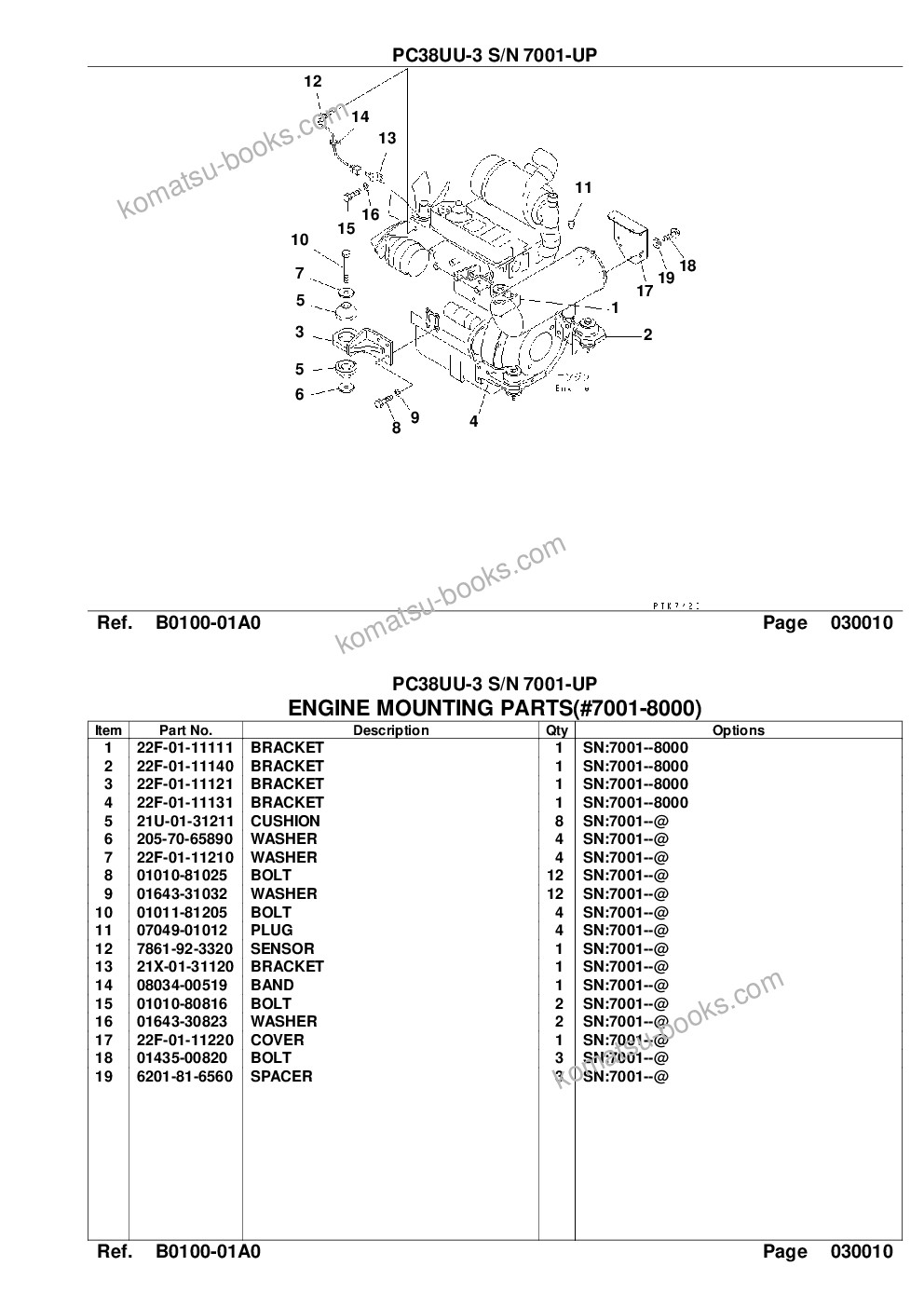 Komatsu pc38uu-3 s/n 7001-up Parts catalog cover Page 3 Komatsu pc38uu-3 s/n 7001-up Parts catalog cover Page 3