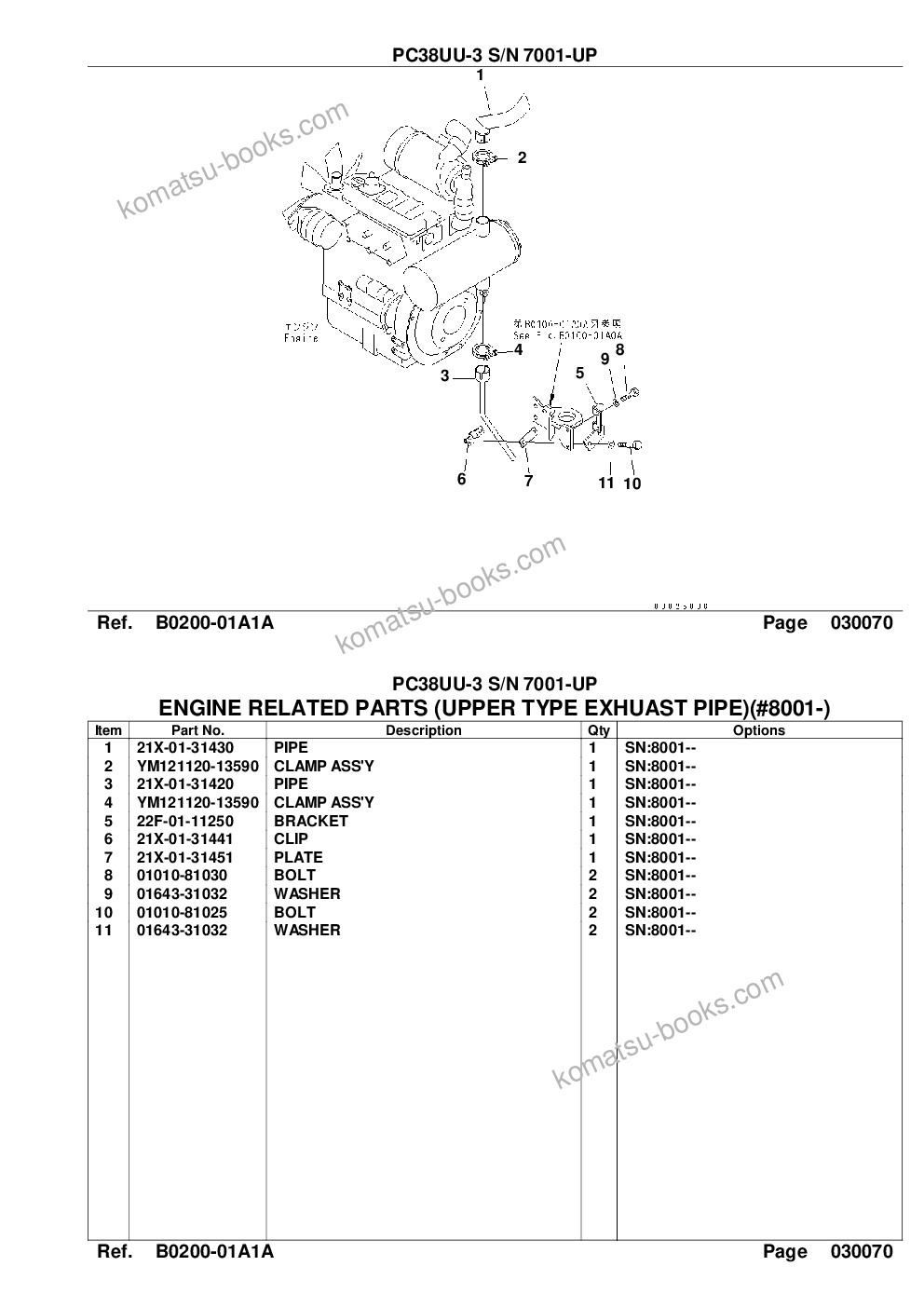 Komatsu pc38uu-3 s/n 7001-up Parts catalog cover Page 9 Komatsu pc38uu-3 s/n 7001-up Parts catalog cover Page 9