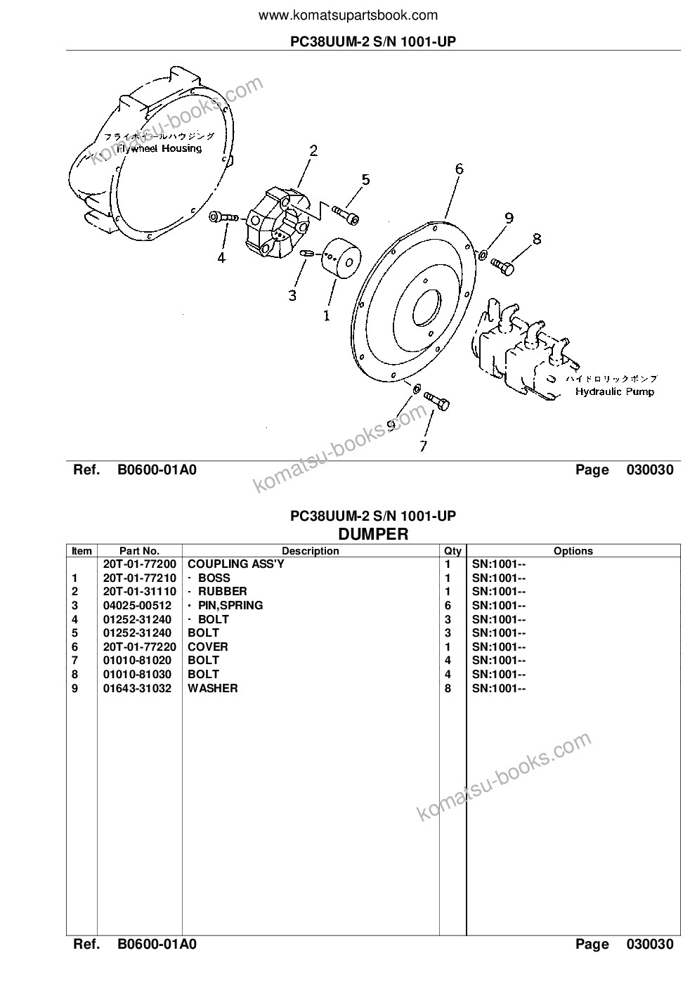 Komatsu pc38uum-2 s/n 1001-up Parts catalog cover Page 7 Komatsu pc38uum-2 s/n 1001-up Parts catalog cover Page 7