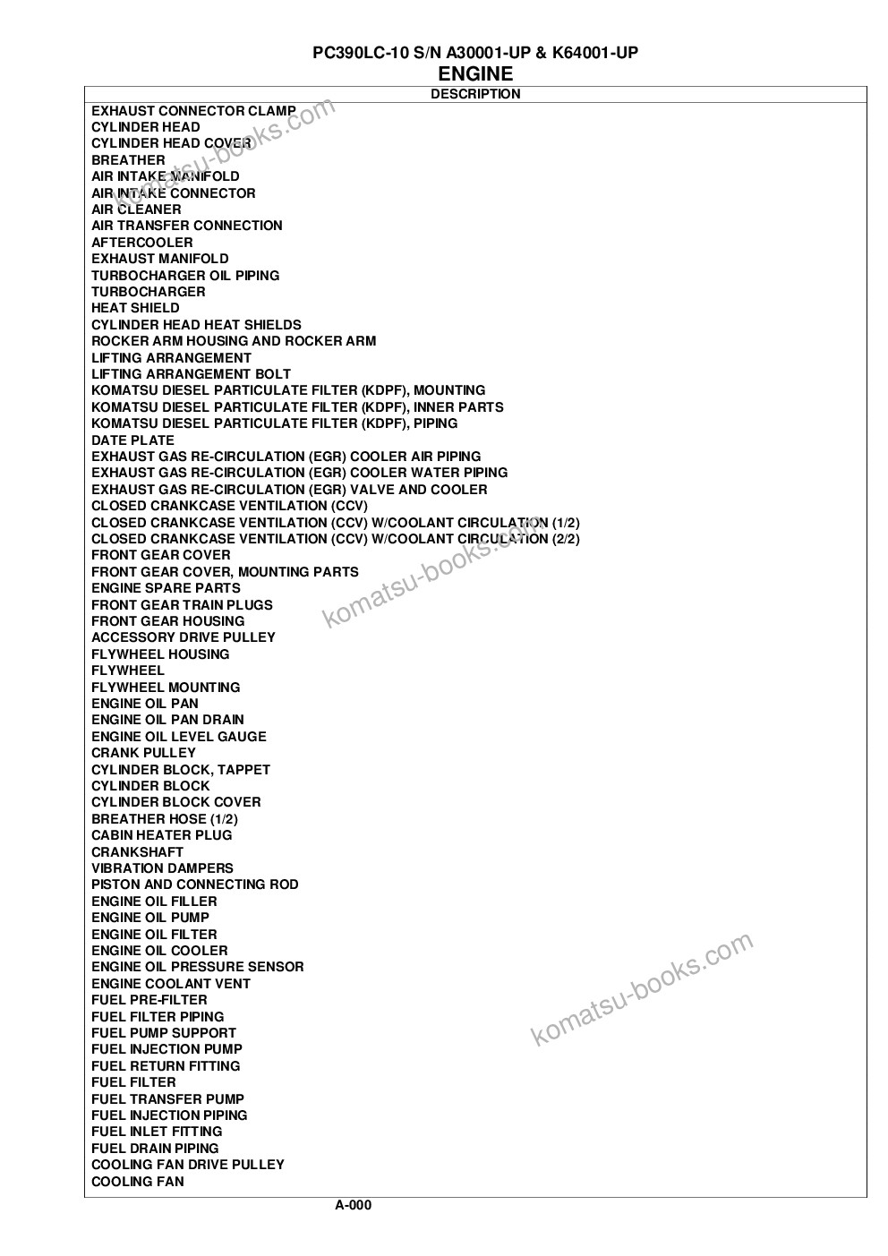 Komatsu pc390lc-10 a30001 & up Parts catalog cover Page 2 Komatsu pc390lc-10 a30001 & up Parts catalog cover Page 2