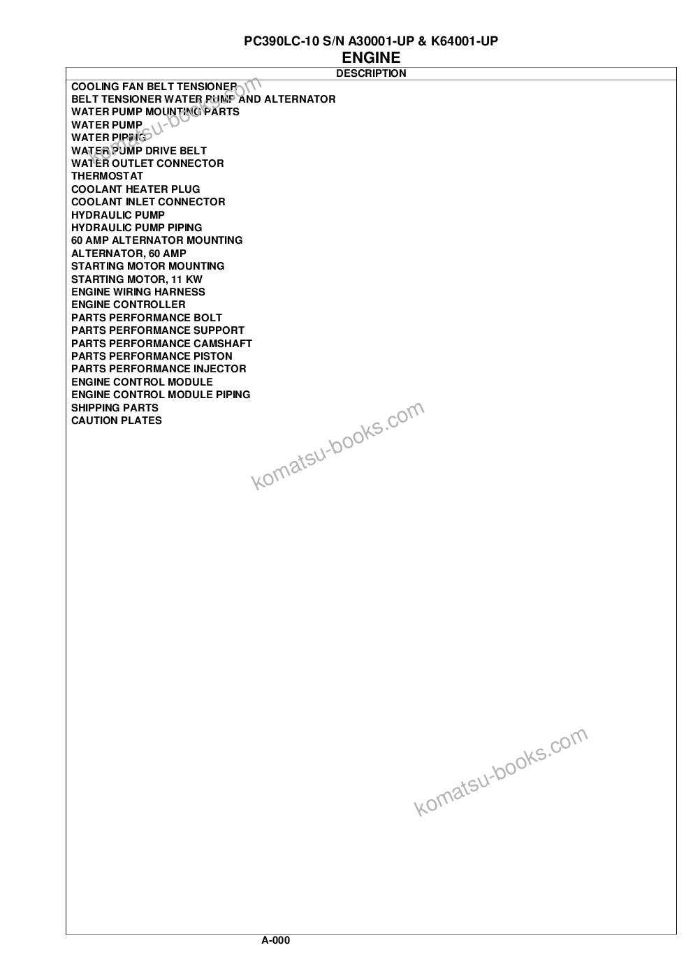 Komatsu pc390lc-10 a30001 & up Parts catalog cover Page 3 Komatsu pc390lc-10 a30001 & up Parts catalog cover Page 3